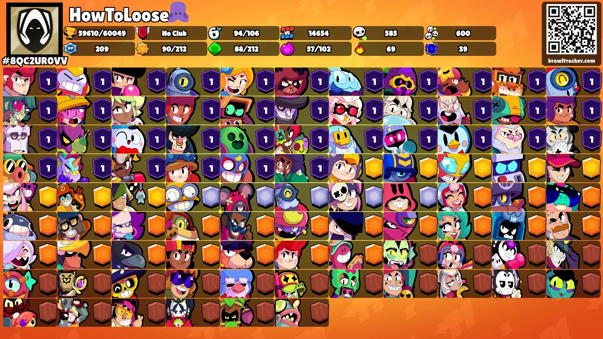 HowToLoose🐙's Ranks