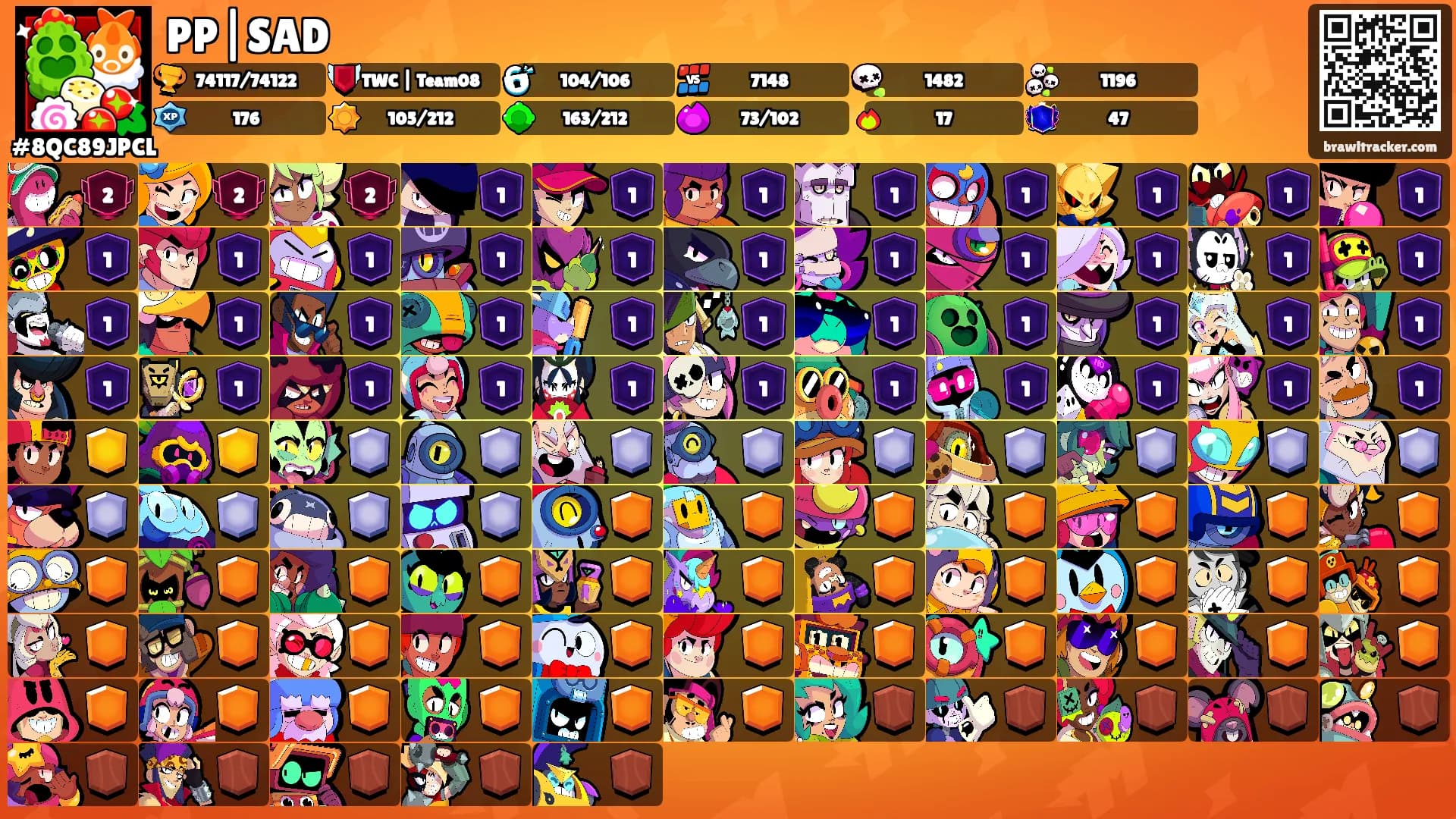 PP|SAD's Ranks