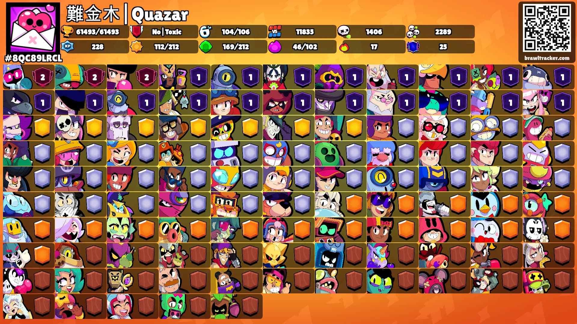 難金木|Quazar's Ranks