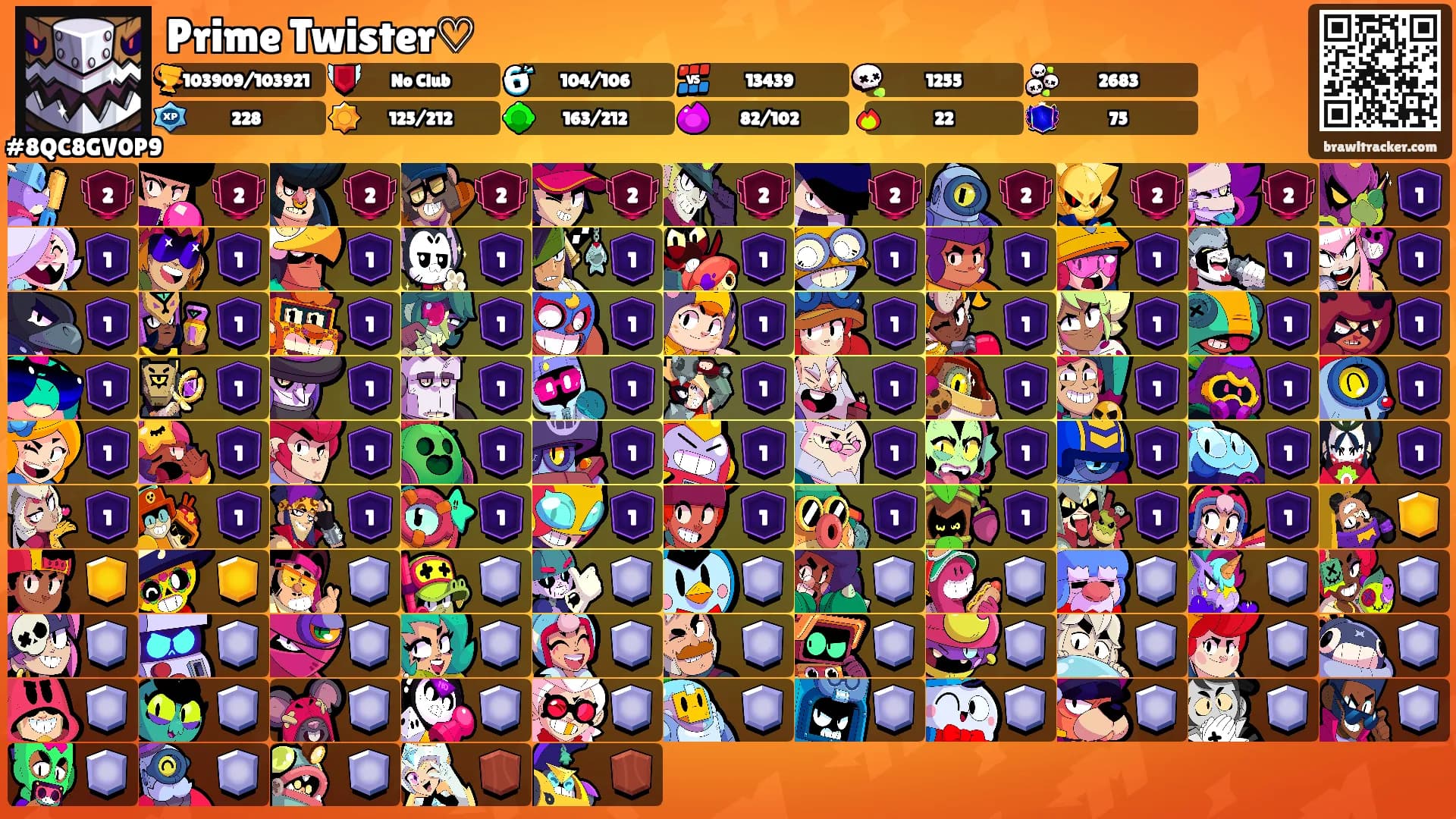 Prime Twister♡'s Ranks