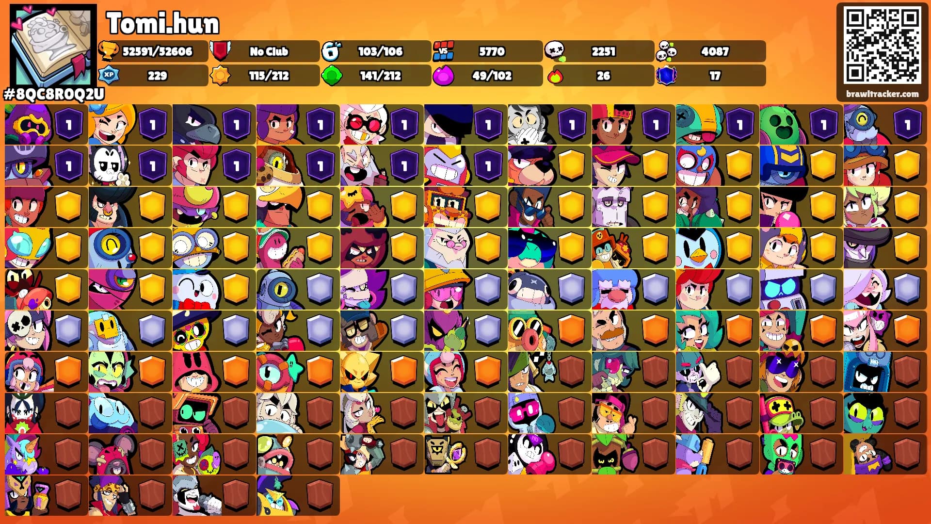 Tomi.hun's Ranks