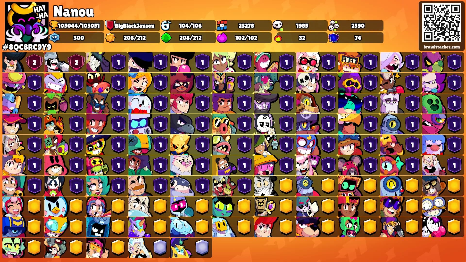 Nanou's Ranks