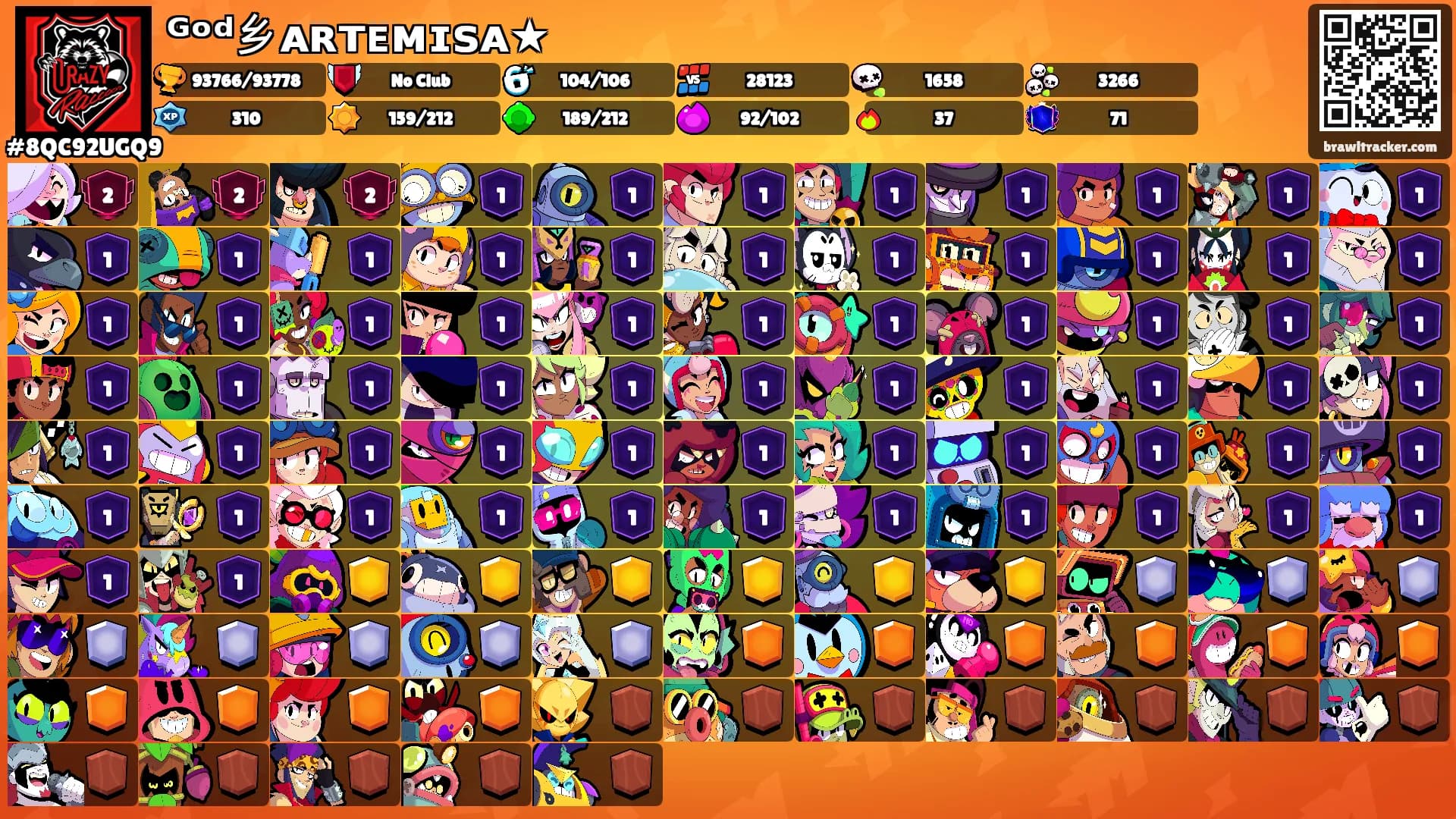 ᴳᵒᵈ乡ᴀʀᴛᴇᴍɪꜱᴀ★'s Ranks