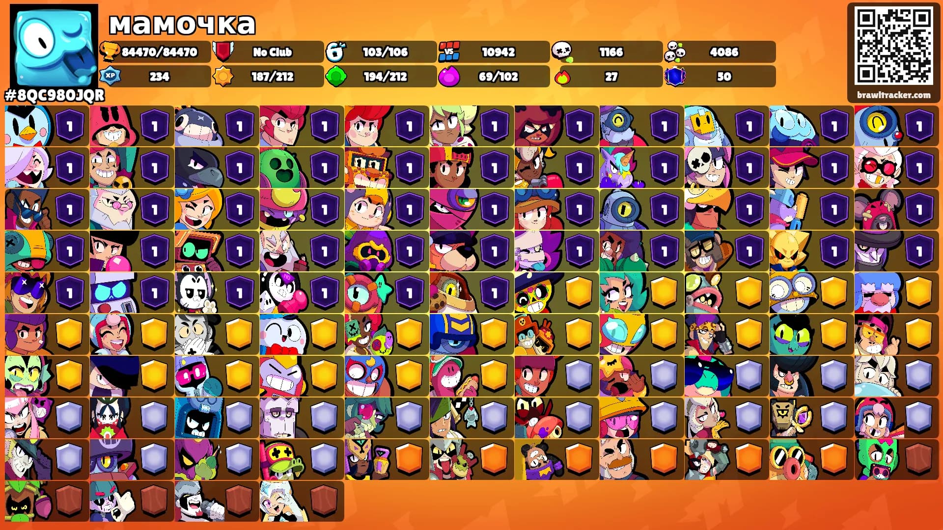 мамочка's Ranks