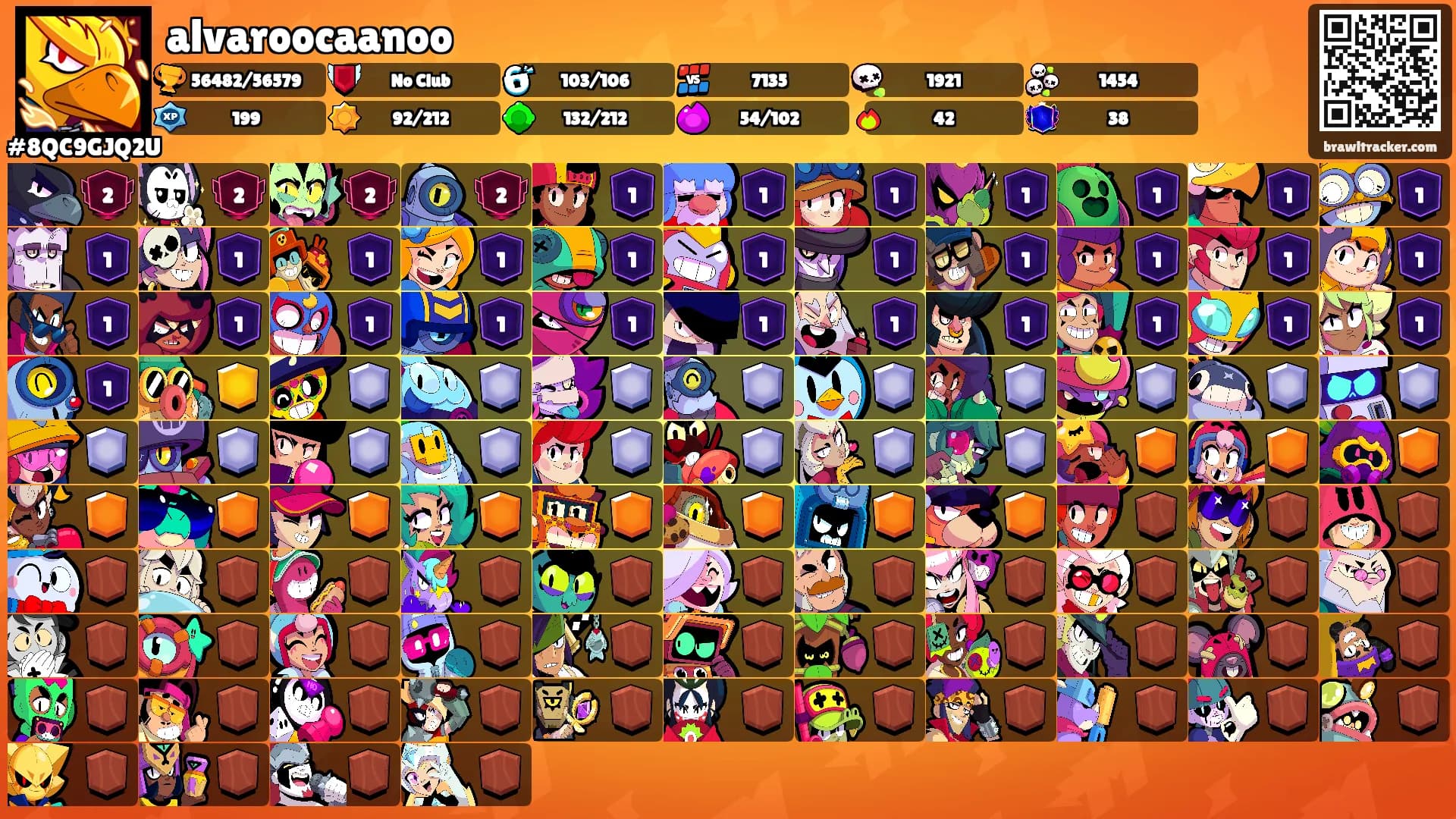 alvaroocaanoo's Ranks
