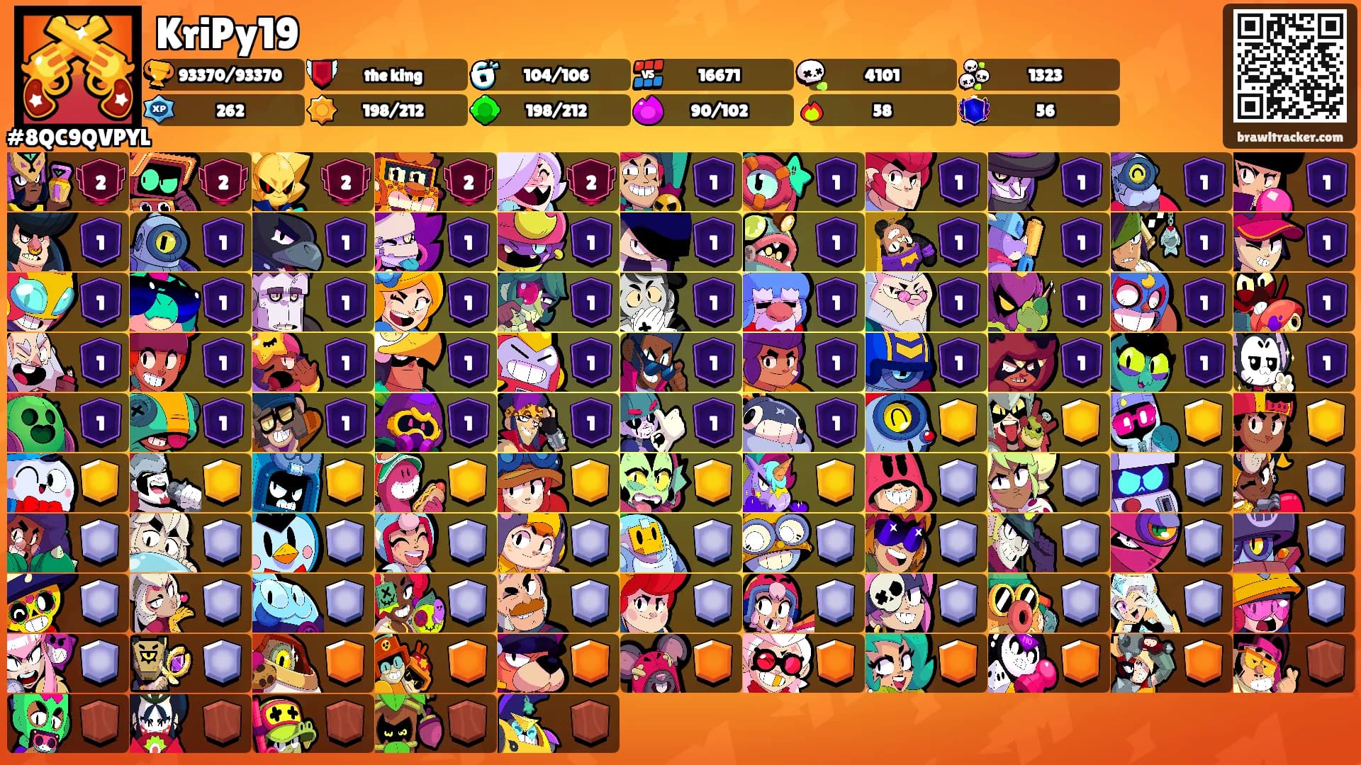 KriPy19's Ranks