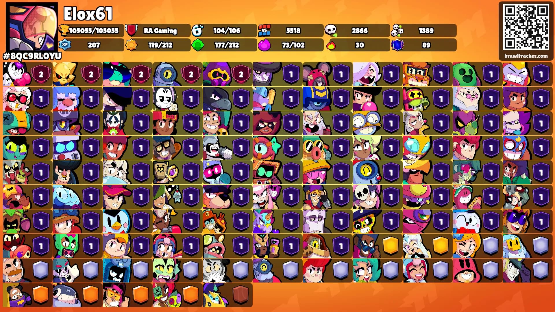 Elox61's Ranks