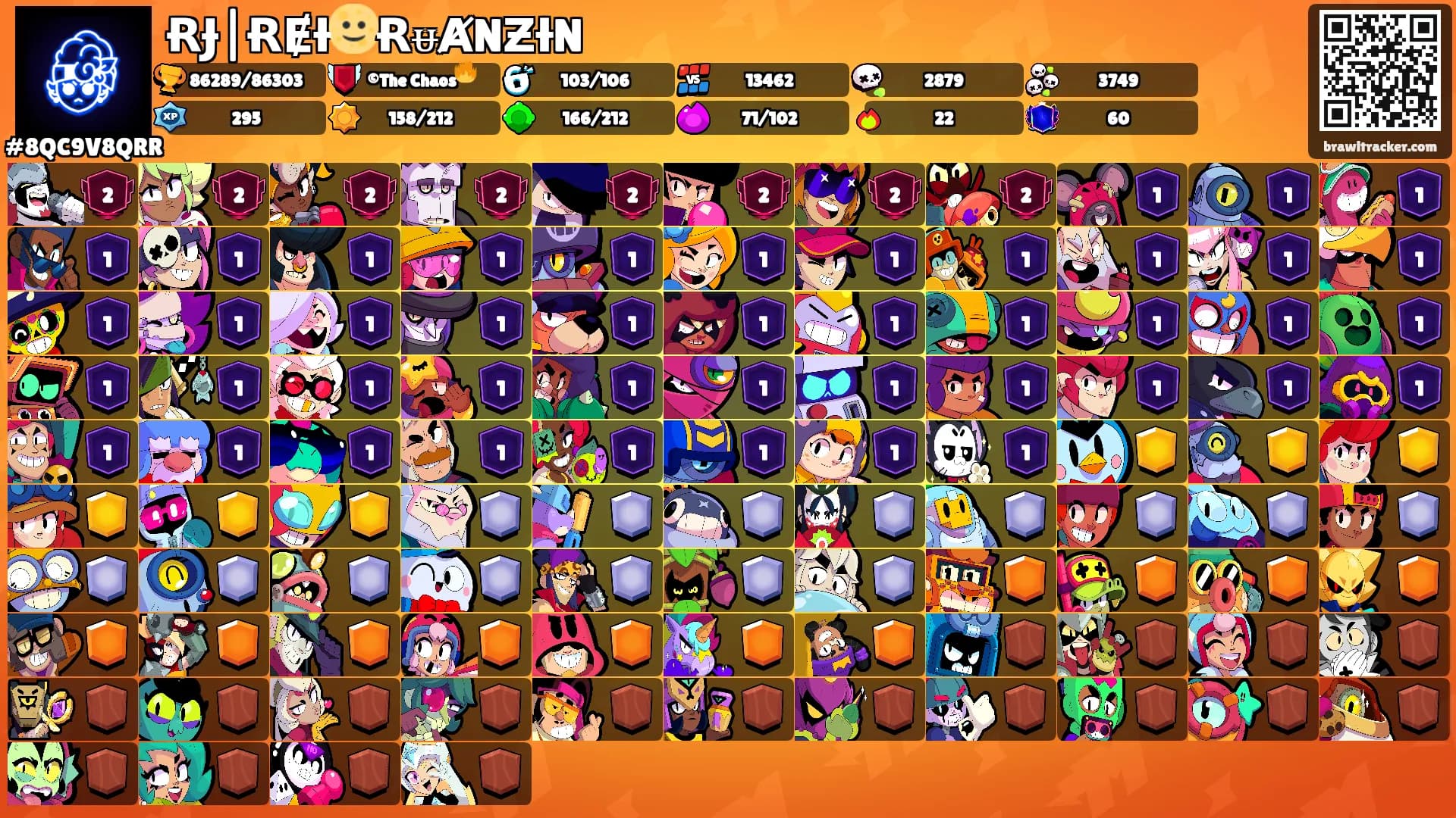 ɌɈ|ɌɆƗ🌝ɌᵾȺNƵƗN's Ranks