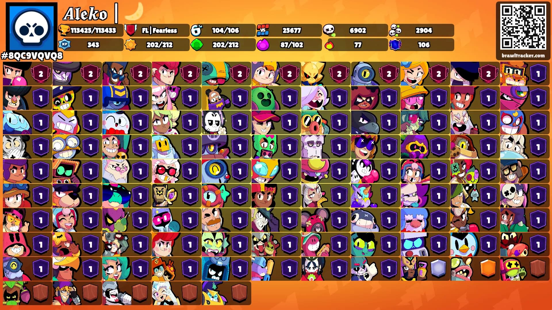 𝑨𝖑𝖊𝒌𝖔 | 🌙's Ranks