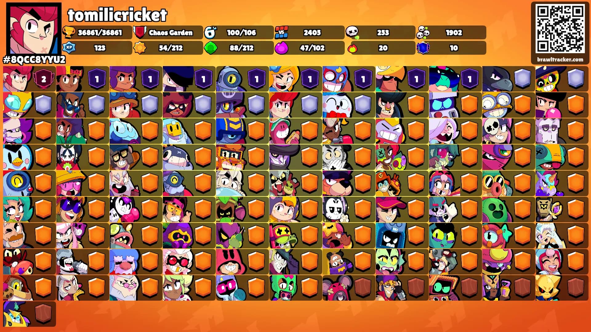tomilicricket's Ranks