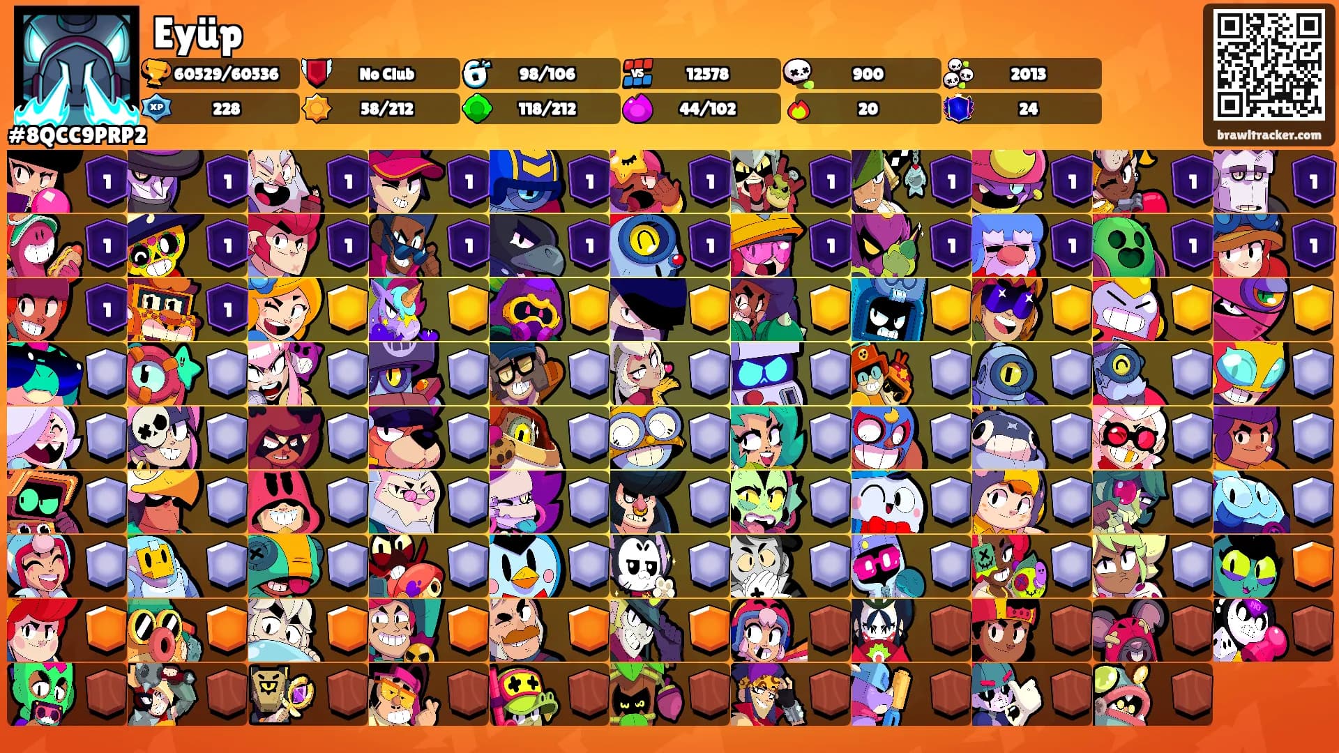 Eyüp's Ranks