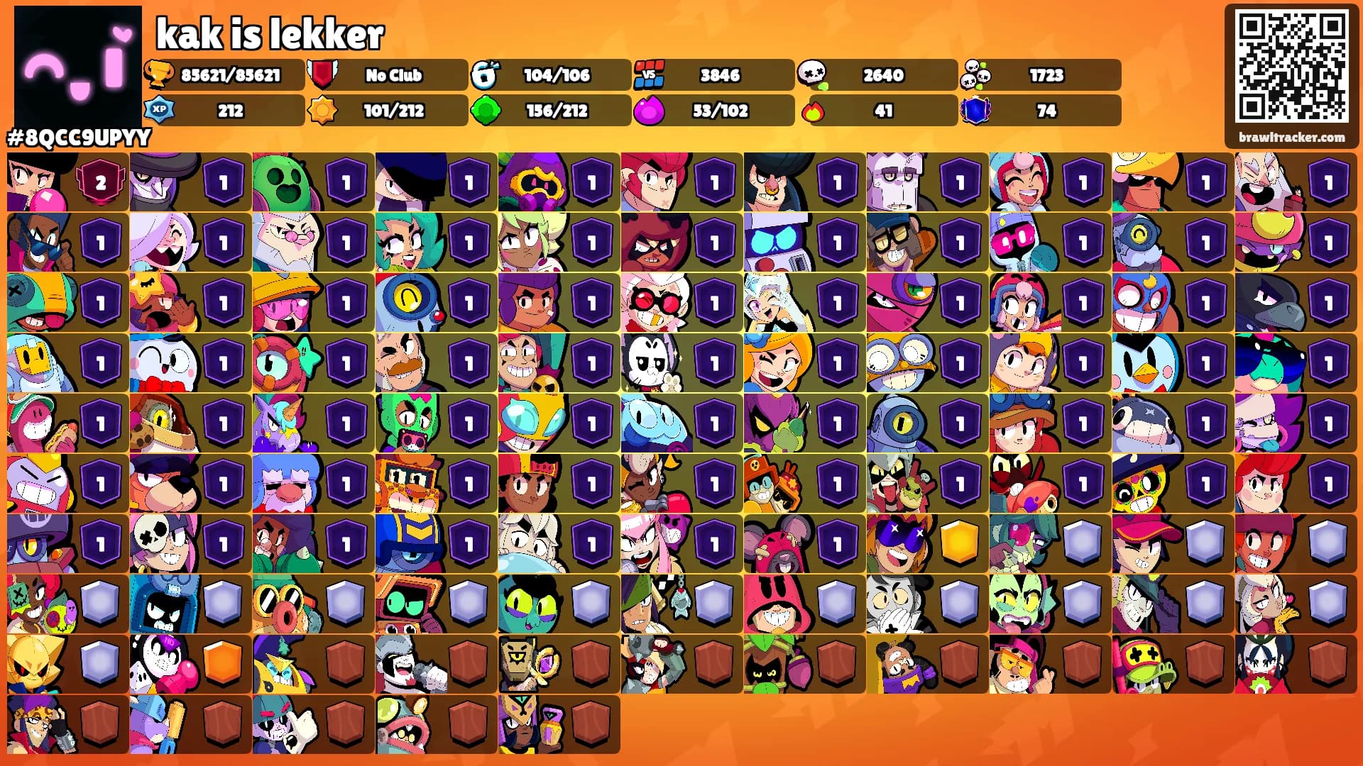 kak is lekker's Ranks