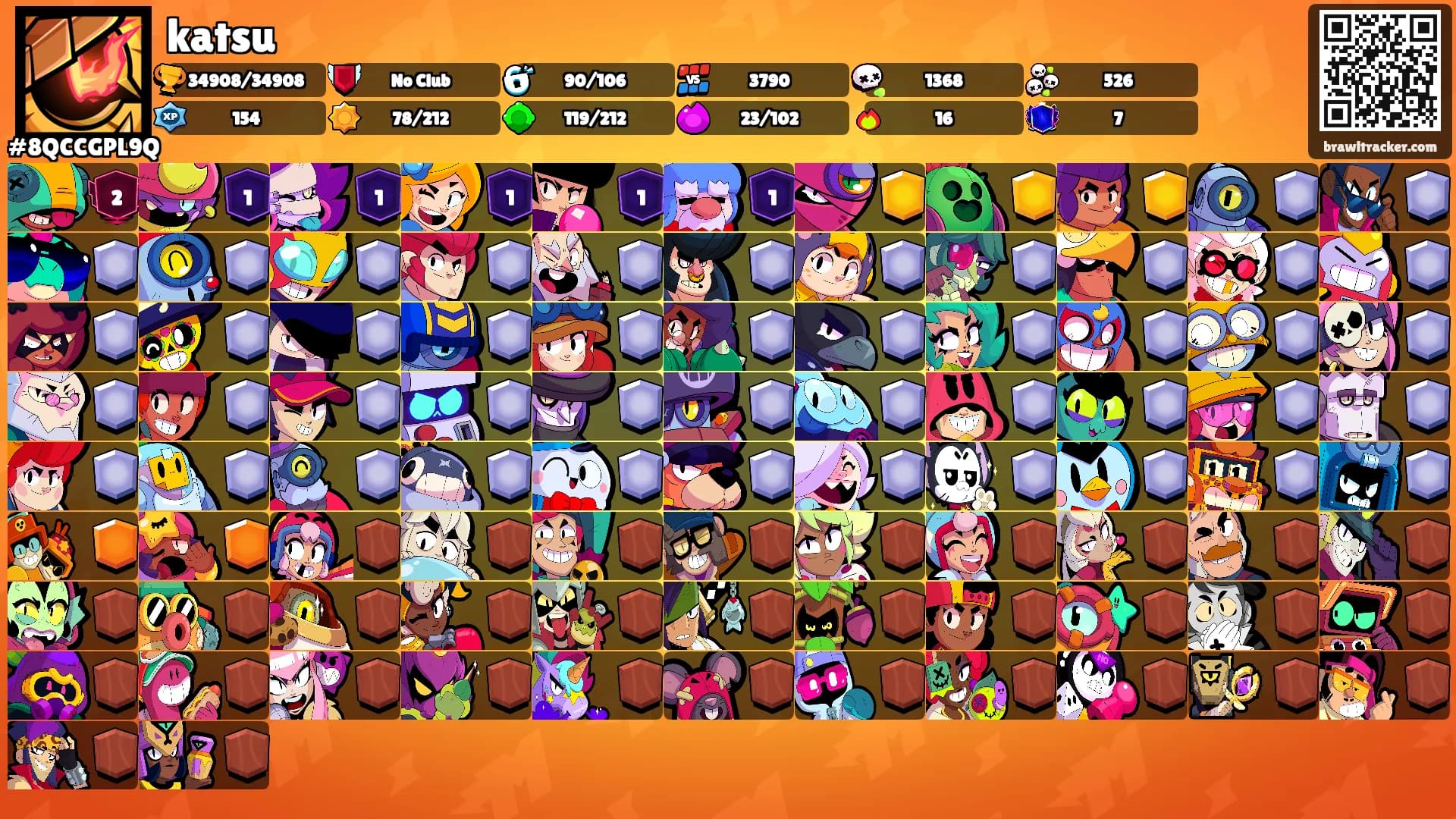 katsu's Ranks