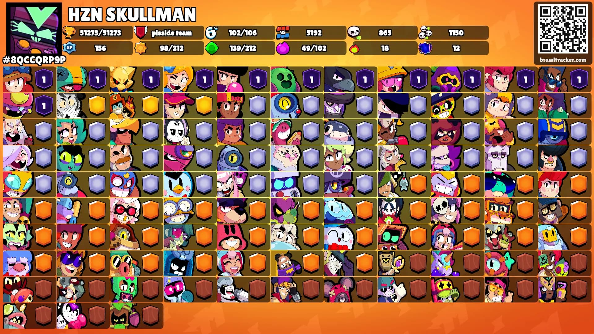 HZN SKULLMAN's Ranks