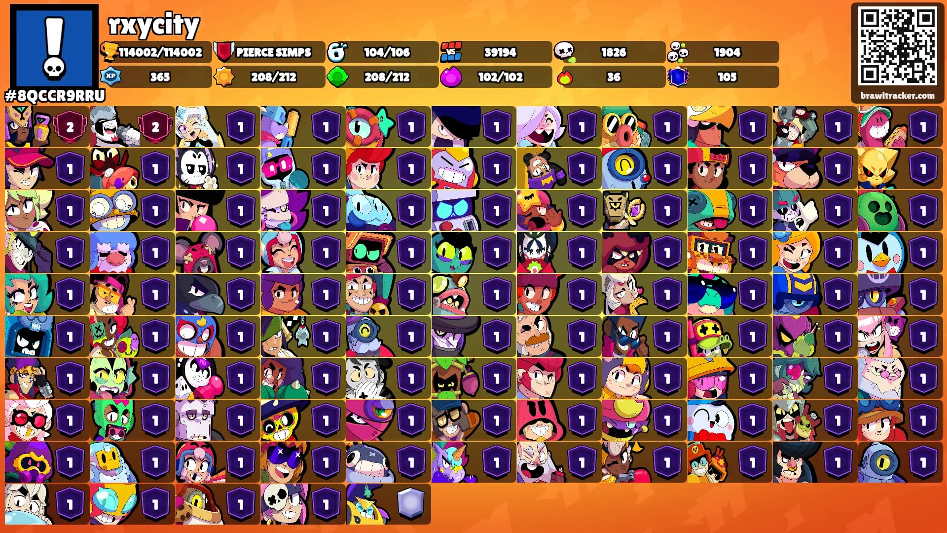 rxycity's Ranks