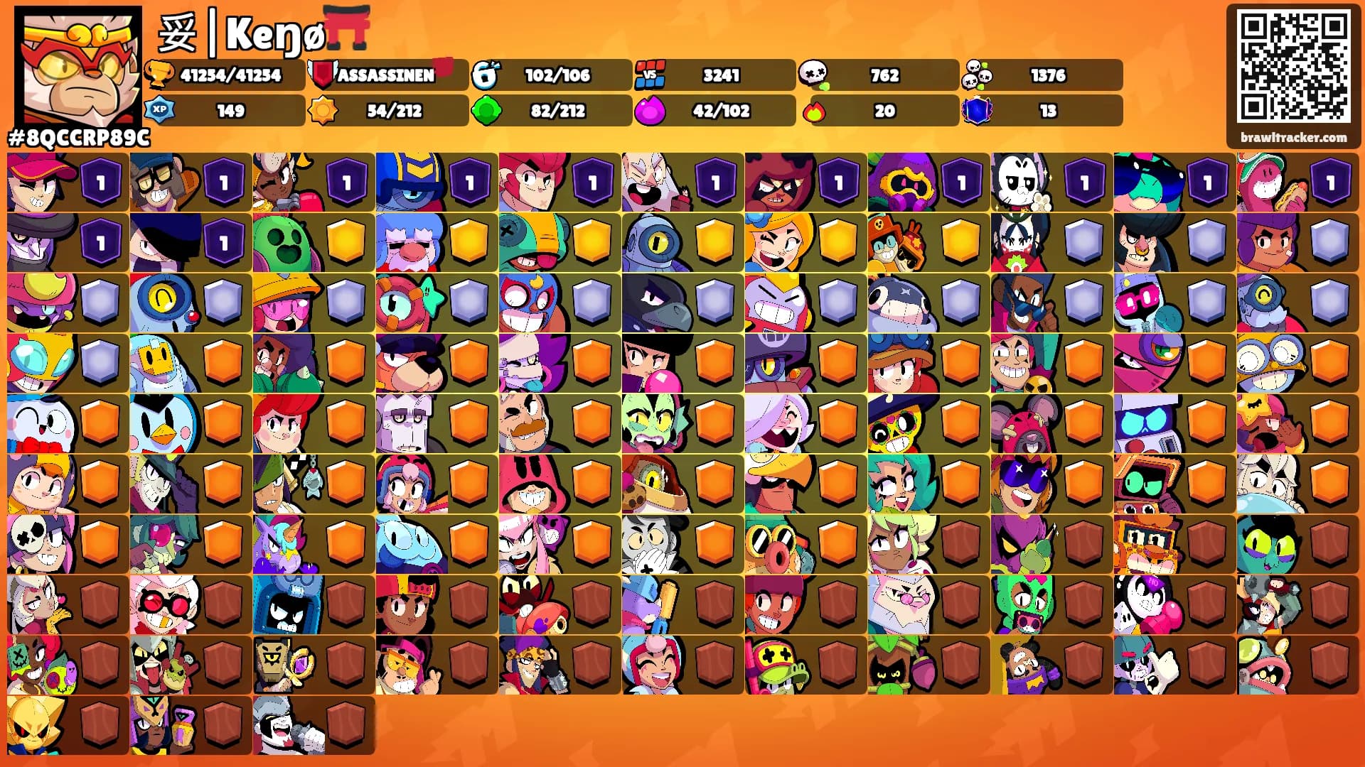 妥|Keŋø⛩️'s Ranks