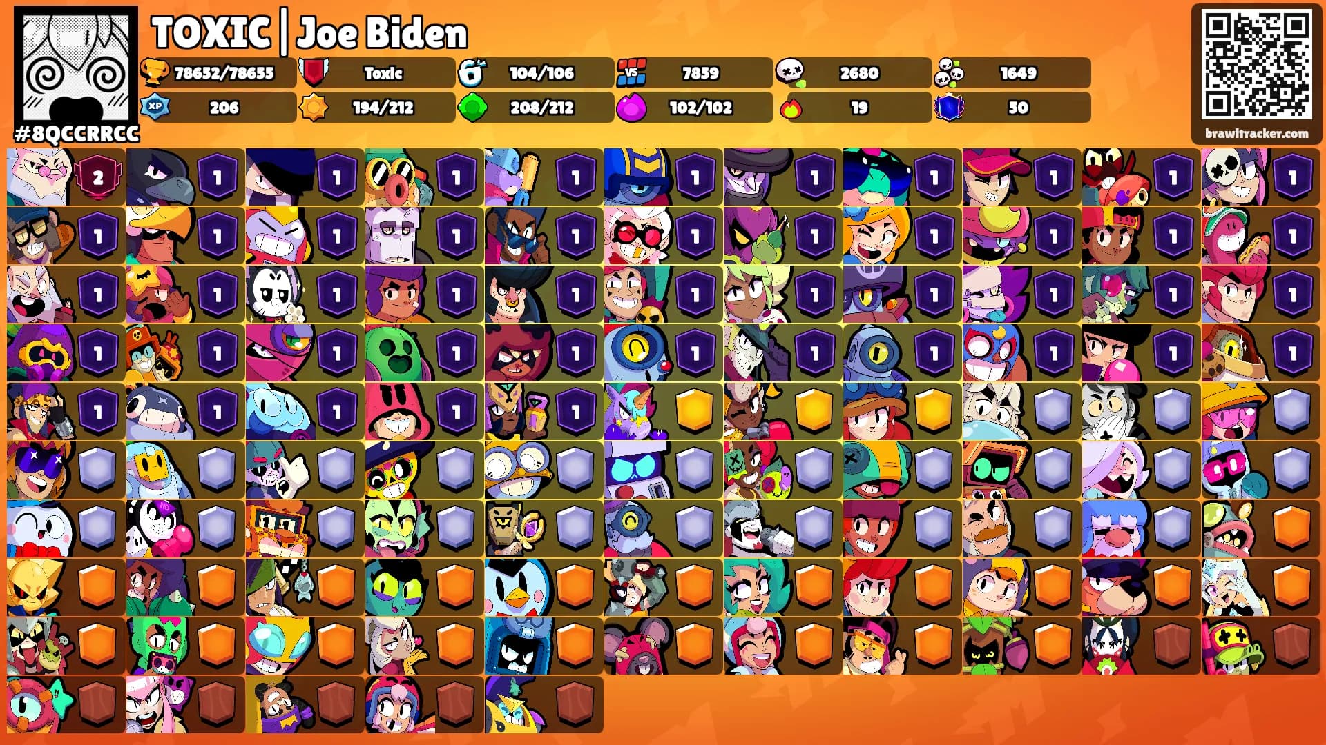 TOXIC|Joe Biden's Ranks