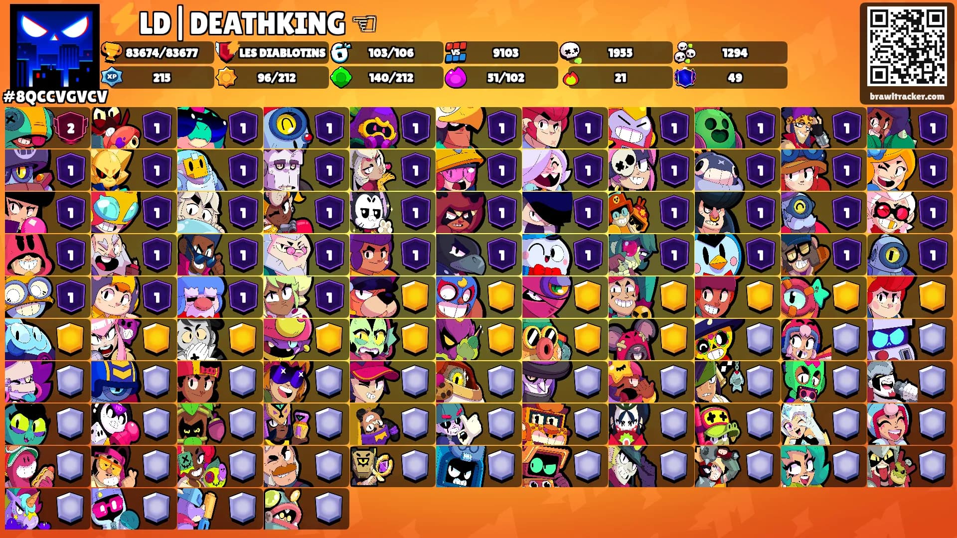 ⚡LD|DEATHKING ☜'s Ranks