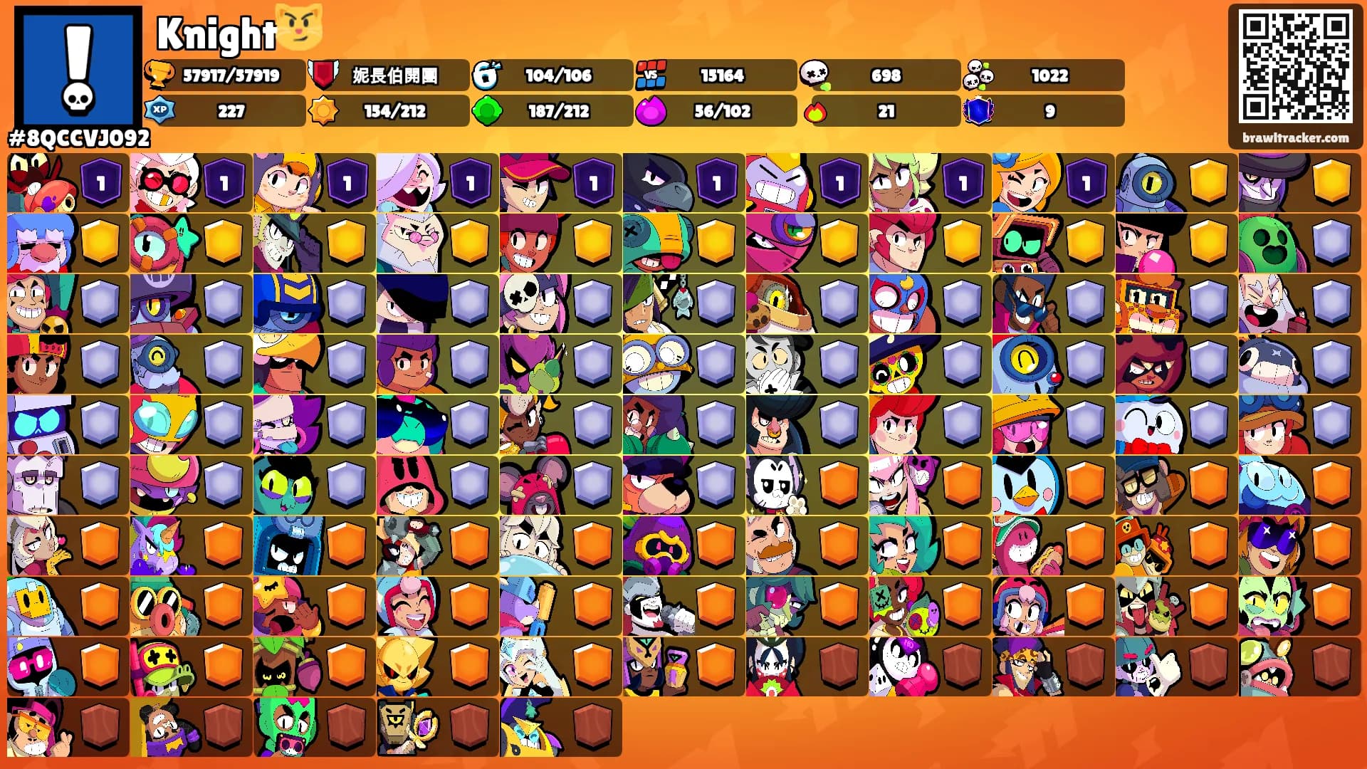 Knight😼's Ranks