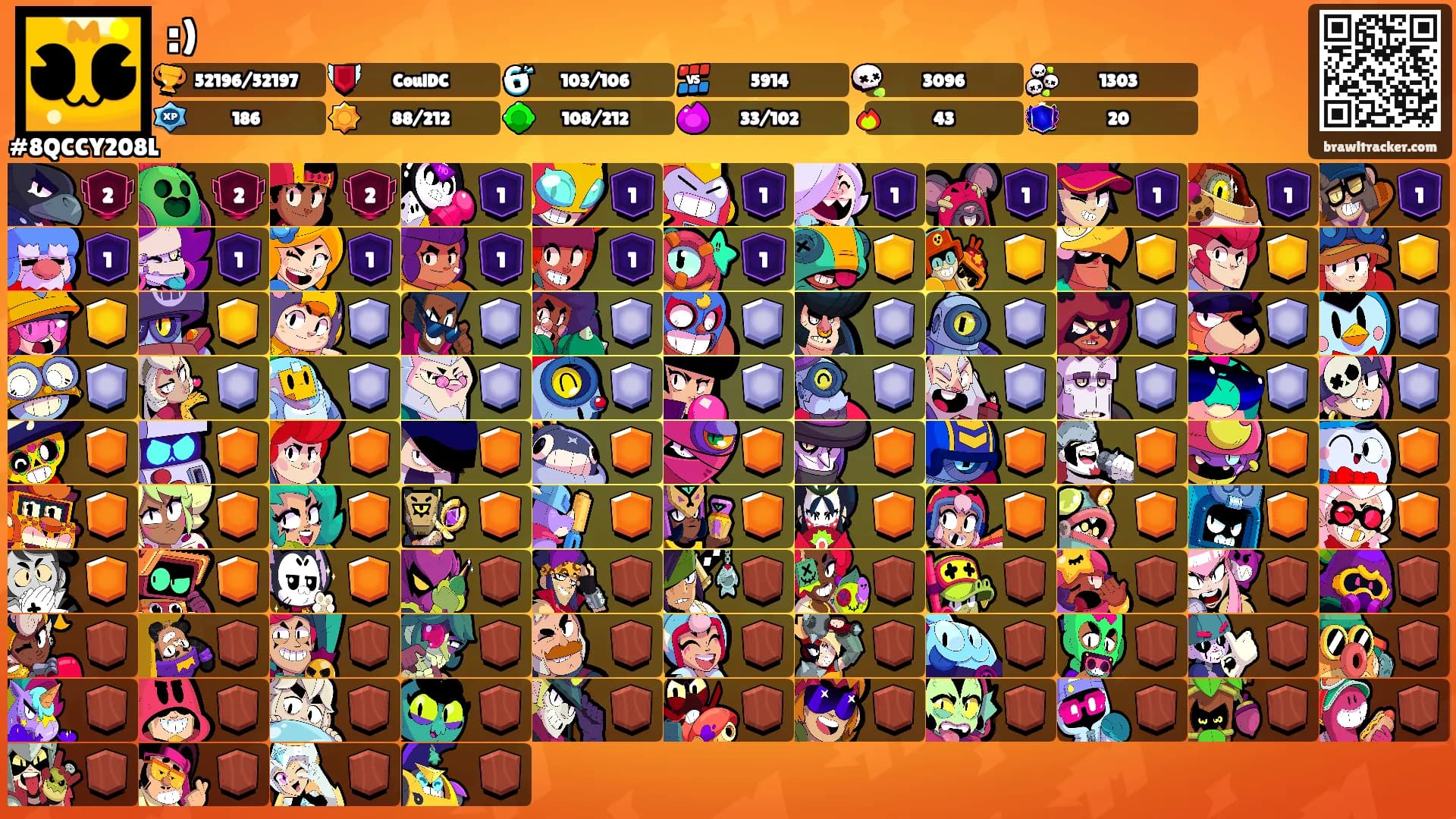 :)'s Ranks