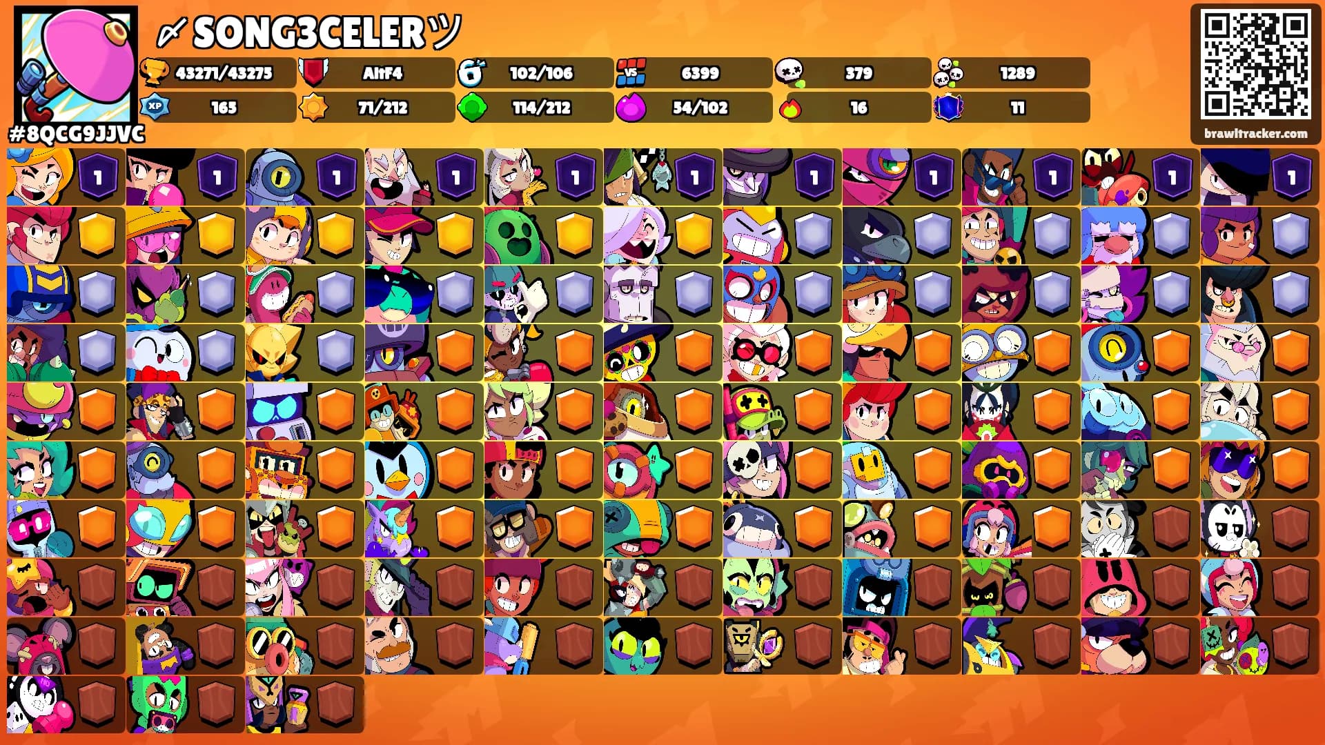 〆SONG3CELERツ's Ranks