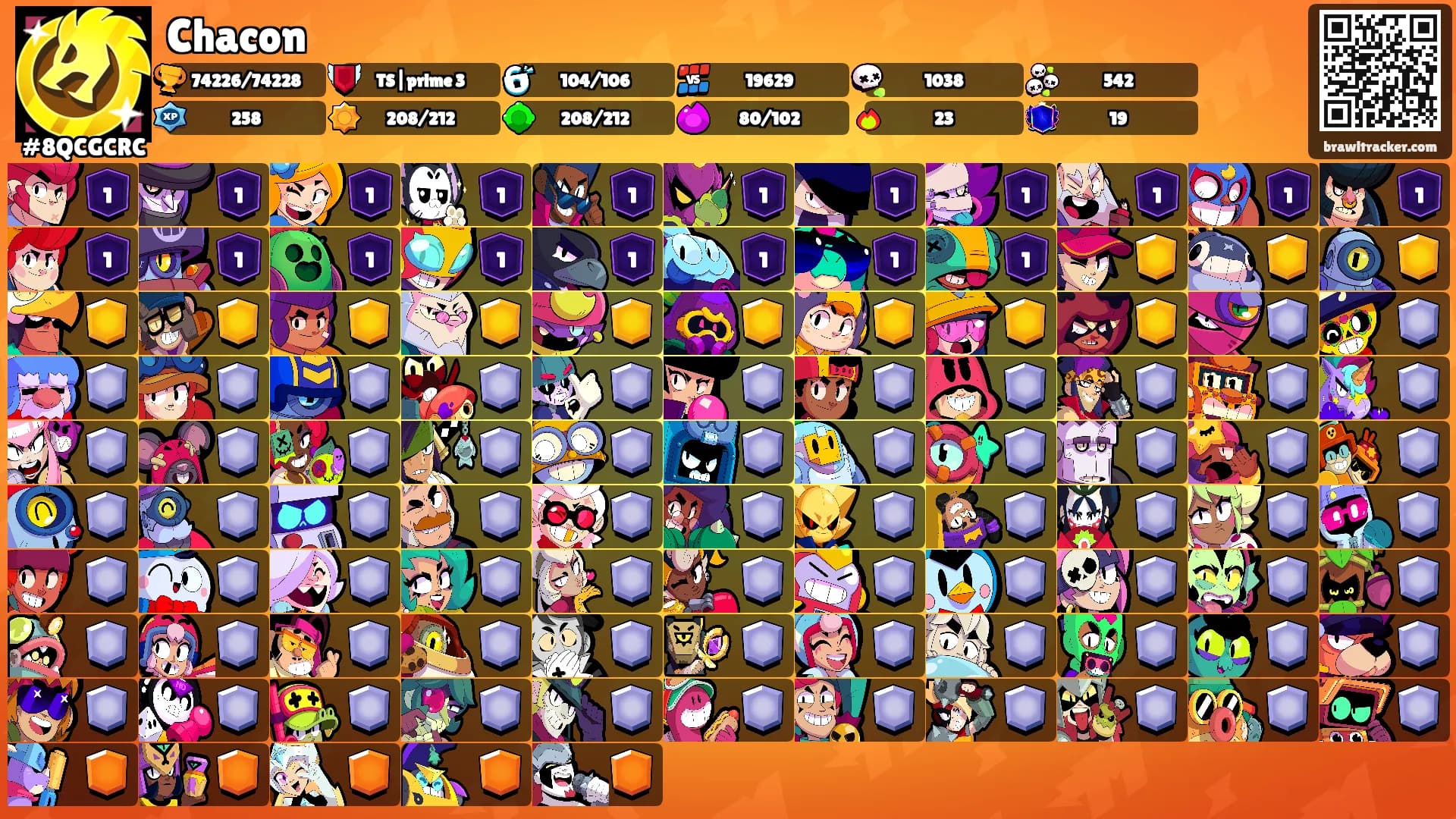 Chacon's Ranks