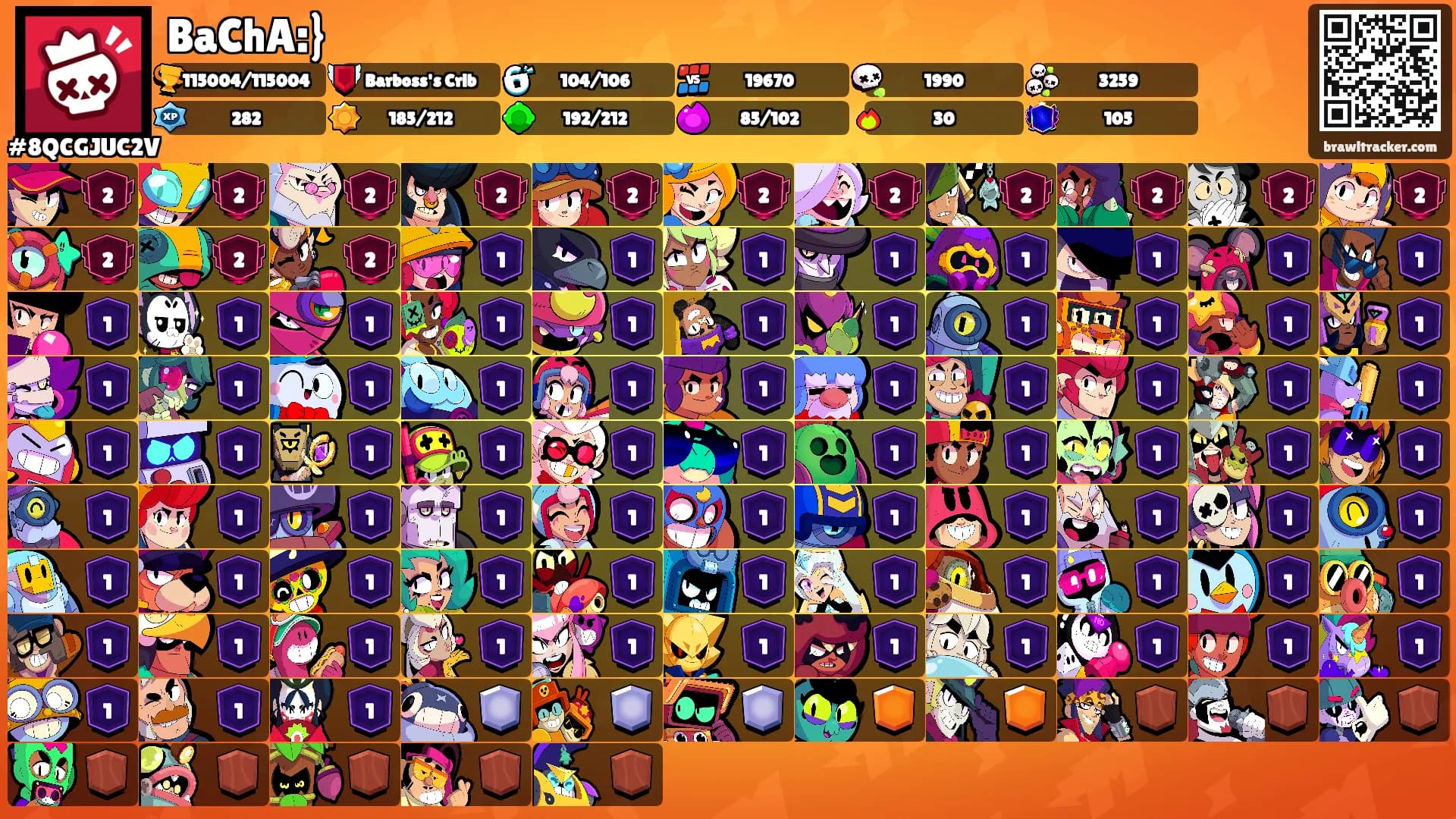 BaChA:}'s Ranks