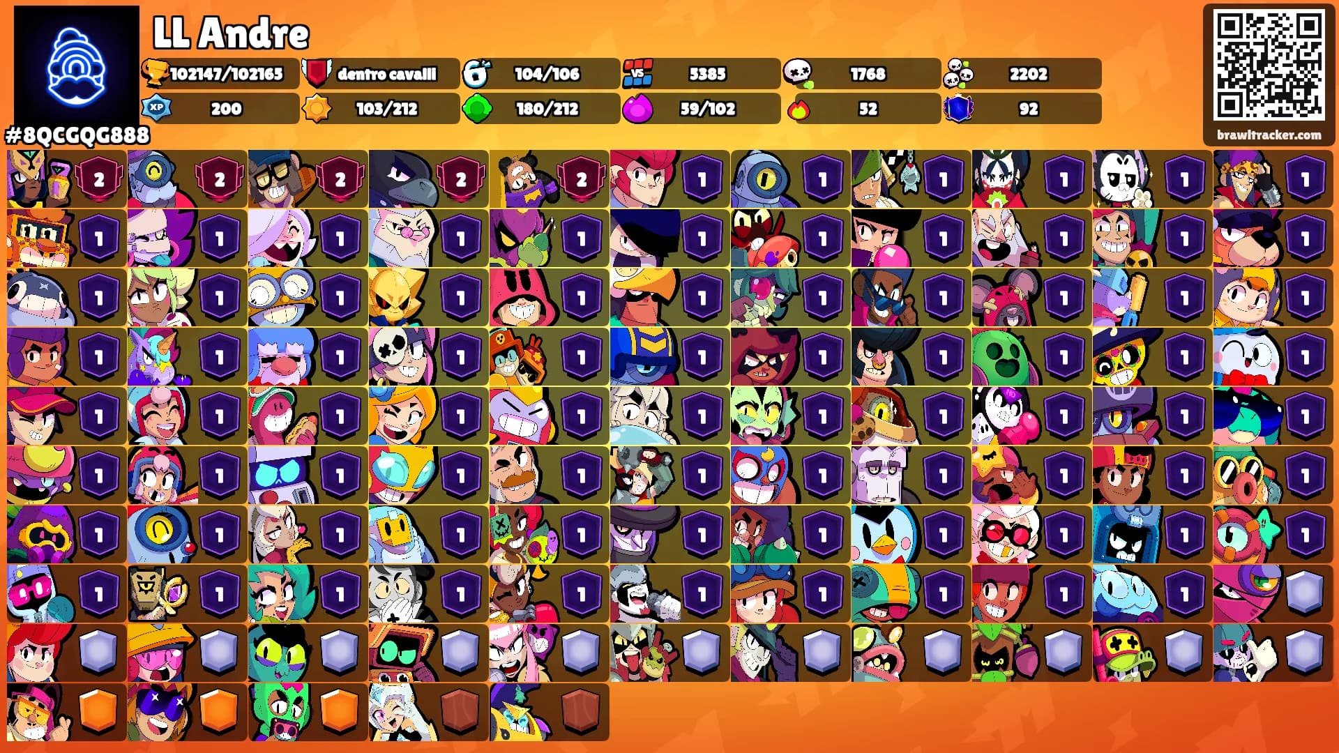 LL Andre's Ranks
