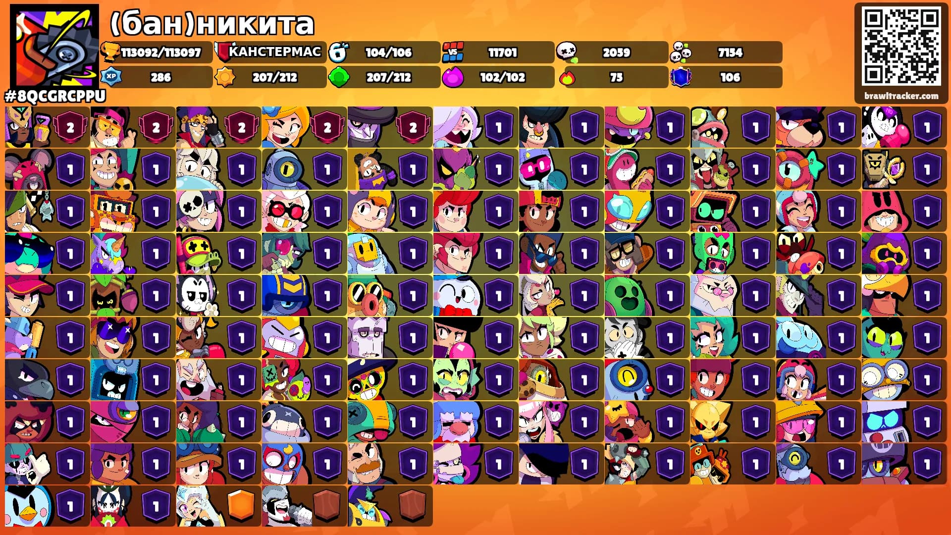 (бан)никита's Ranks