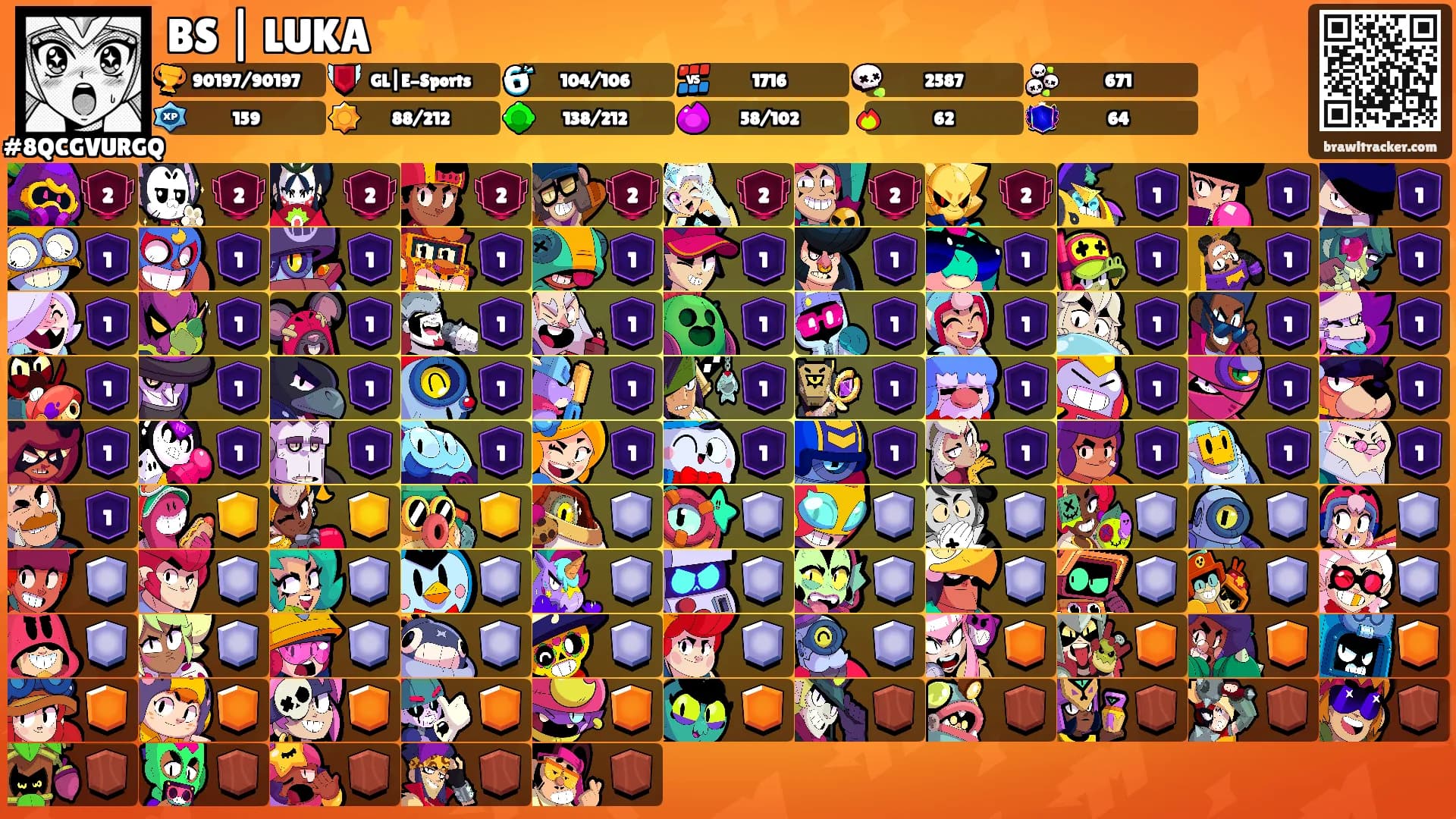 BS | LUKA ⭐️'s Ranks