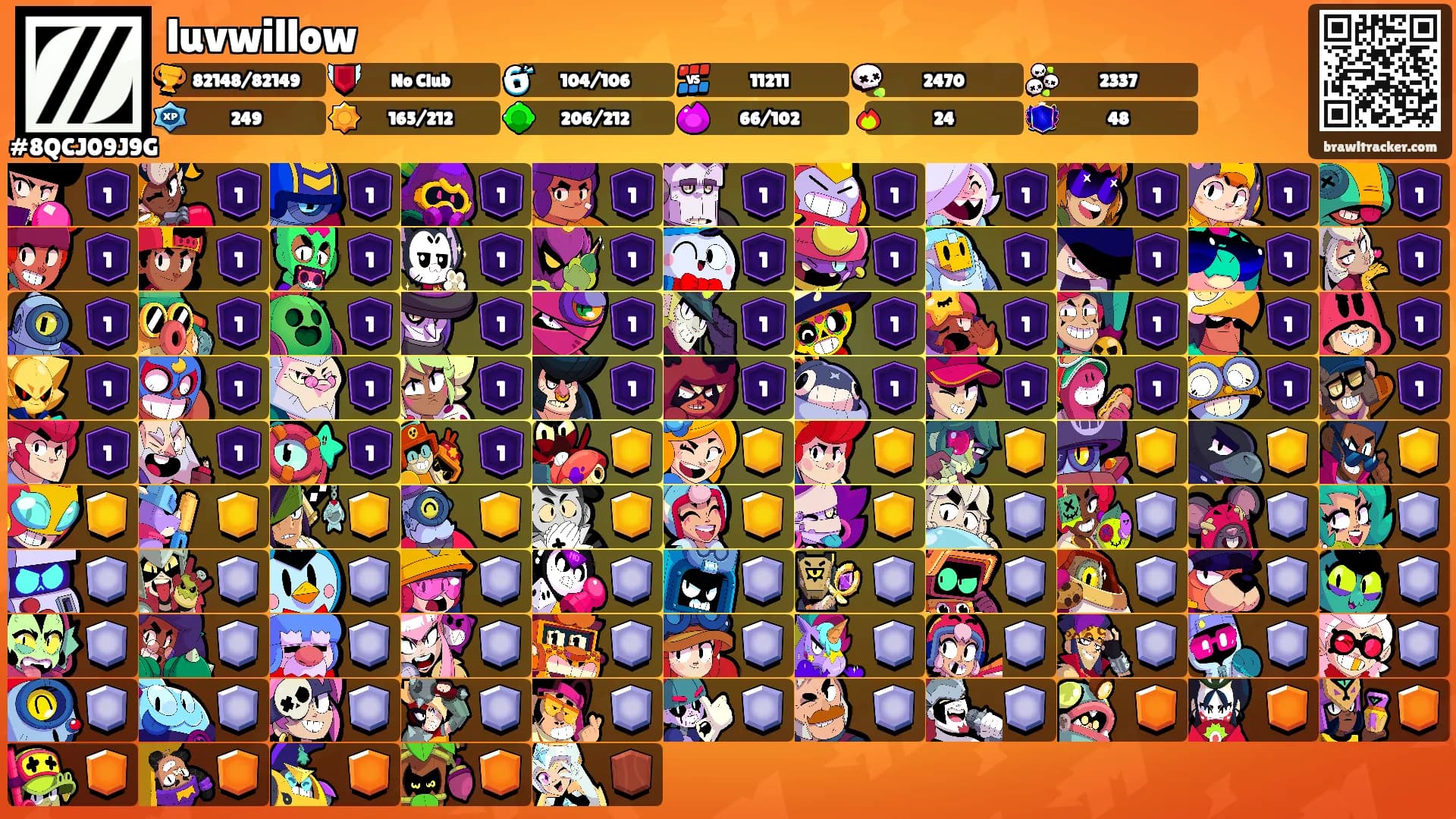 luvwillow's Ranks