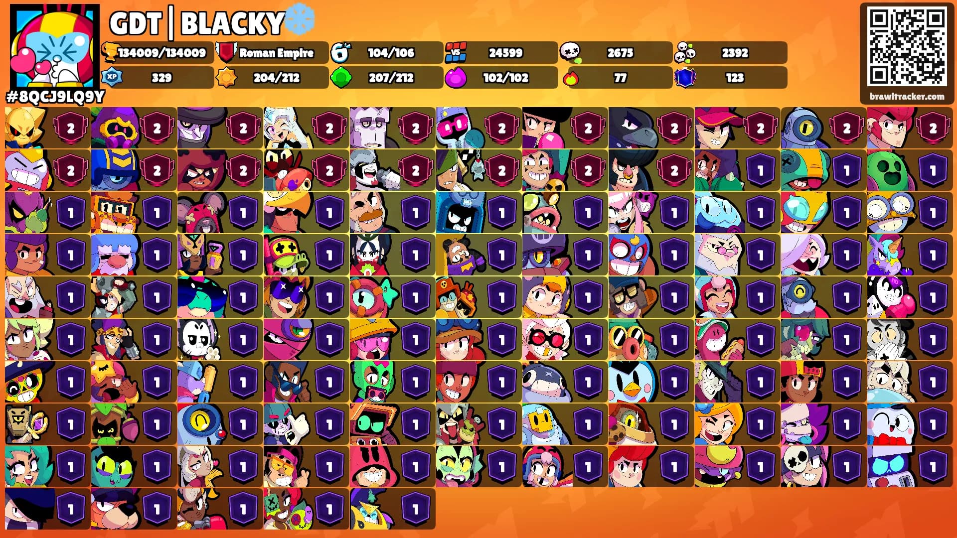 GDT|BLACKY❄️'s Ranks