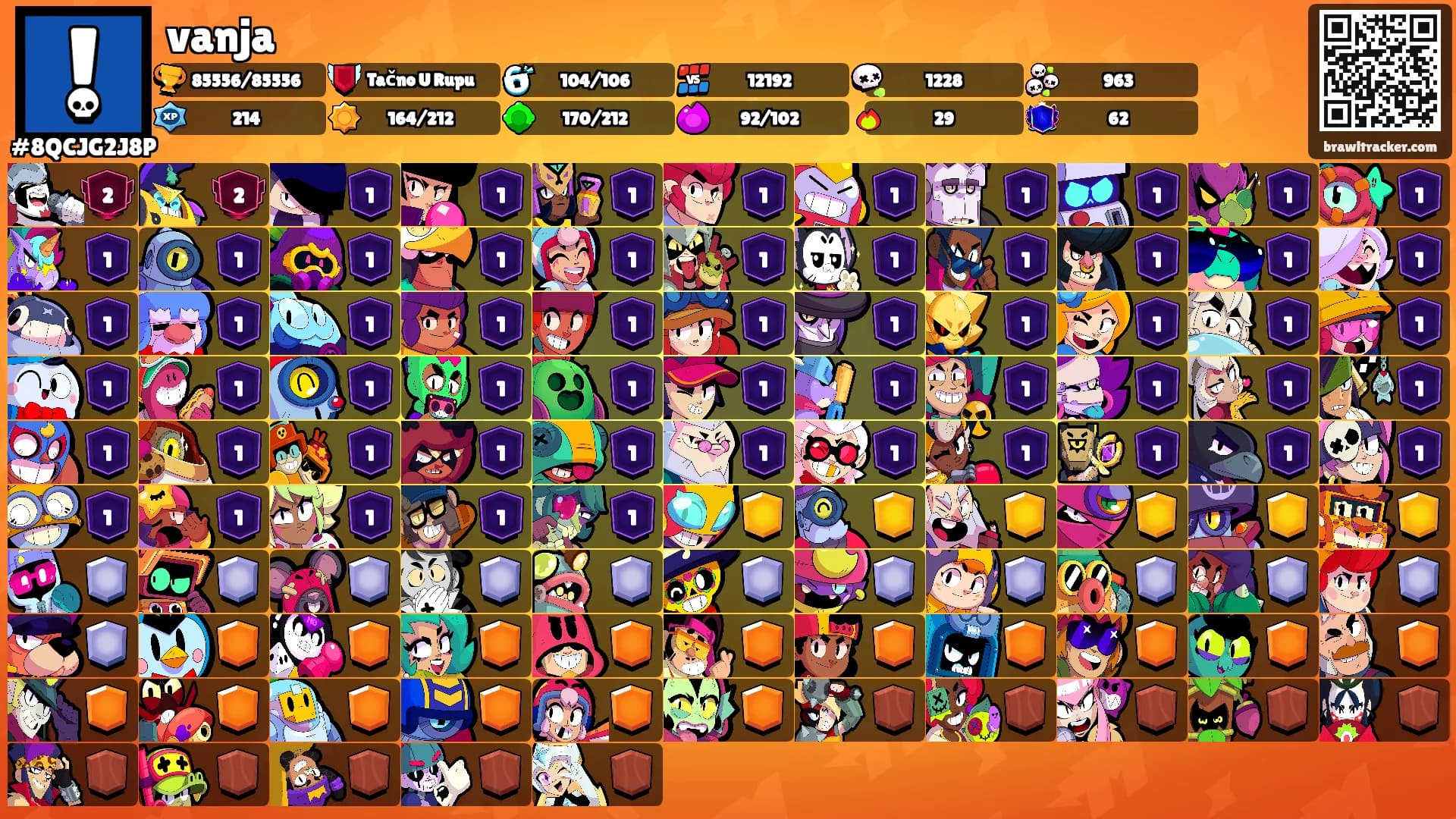 vanja's Ranks