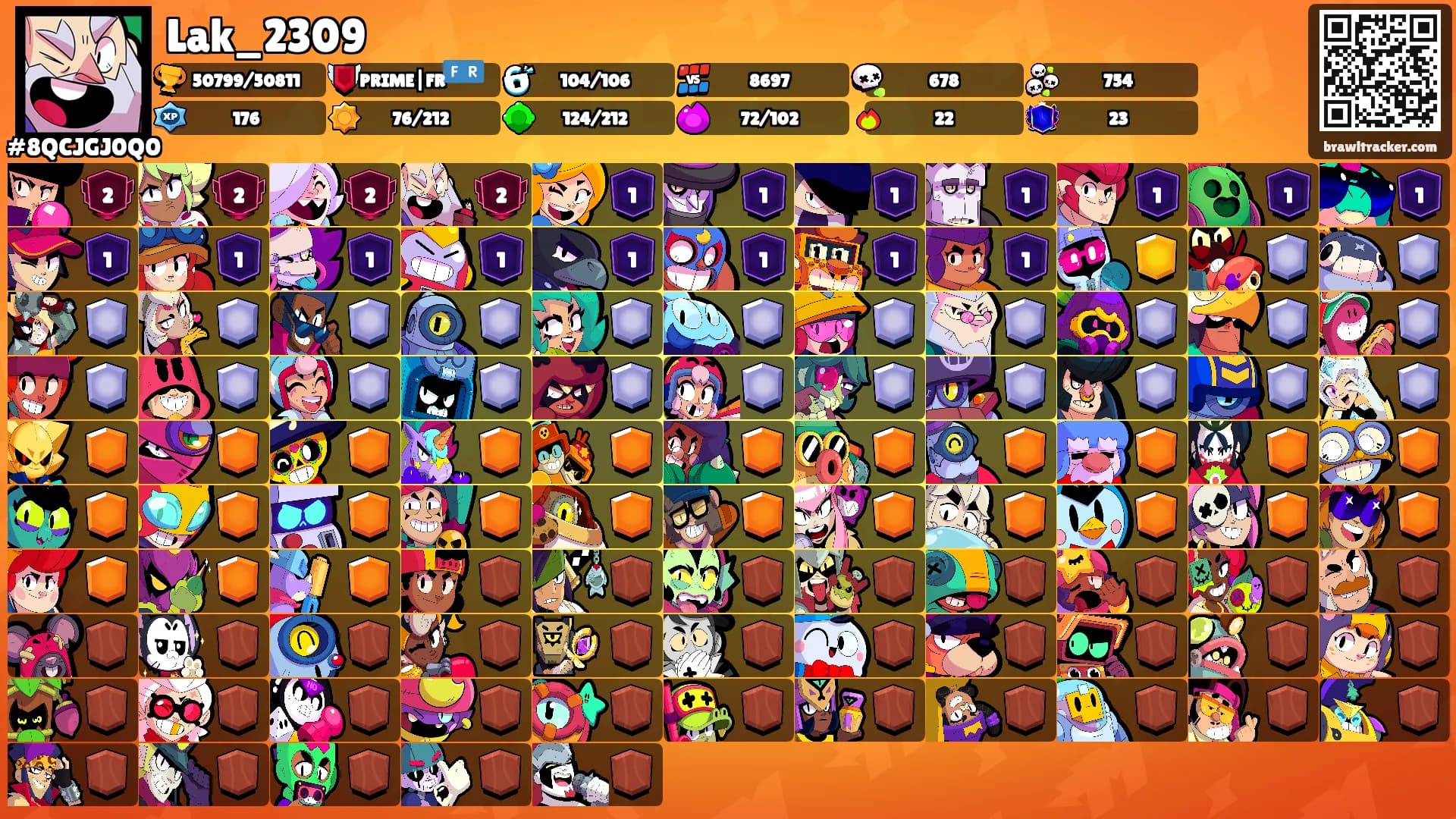 Lak_2309's Ranks