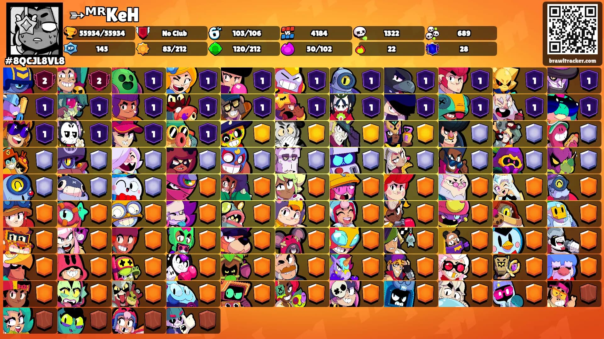 ➳ᴹᴿKeH's Ranks