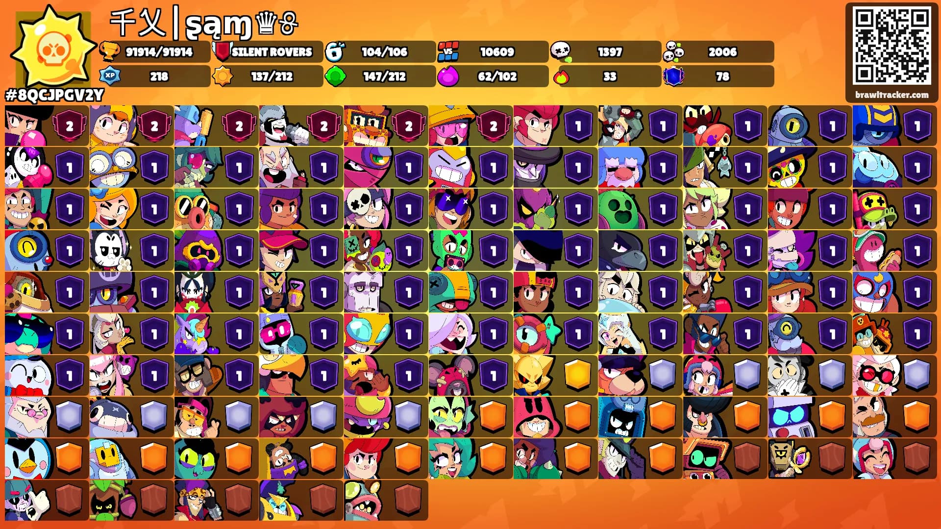 千乂|ʂąɱ♛୫'s Ranks