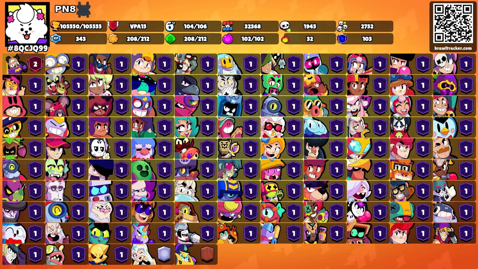 ᴾᴺ⁸🕷️'s Ranks