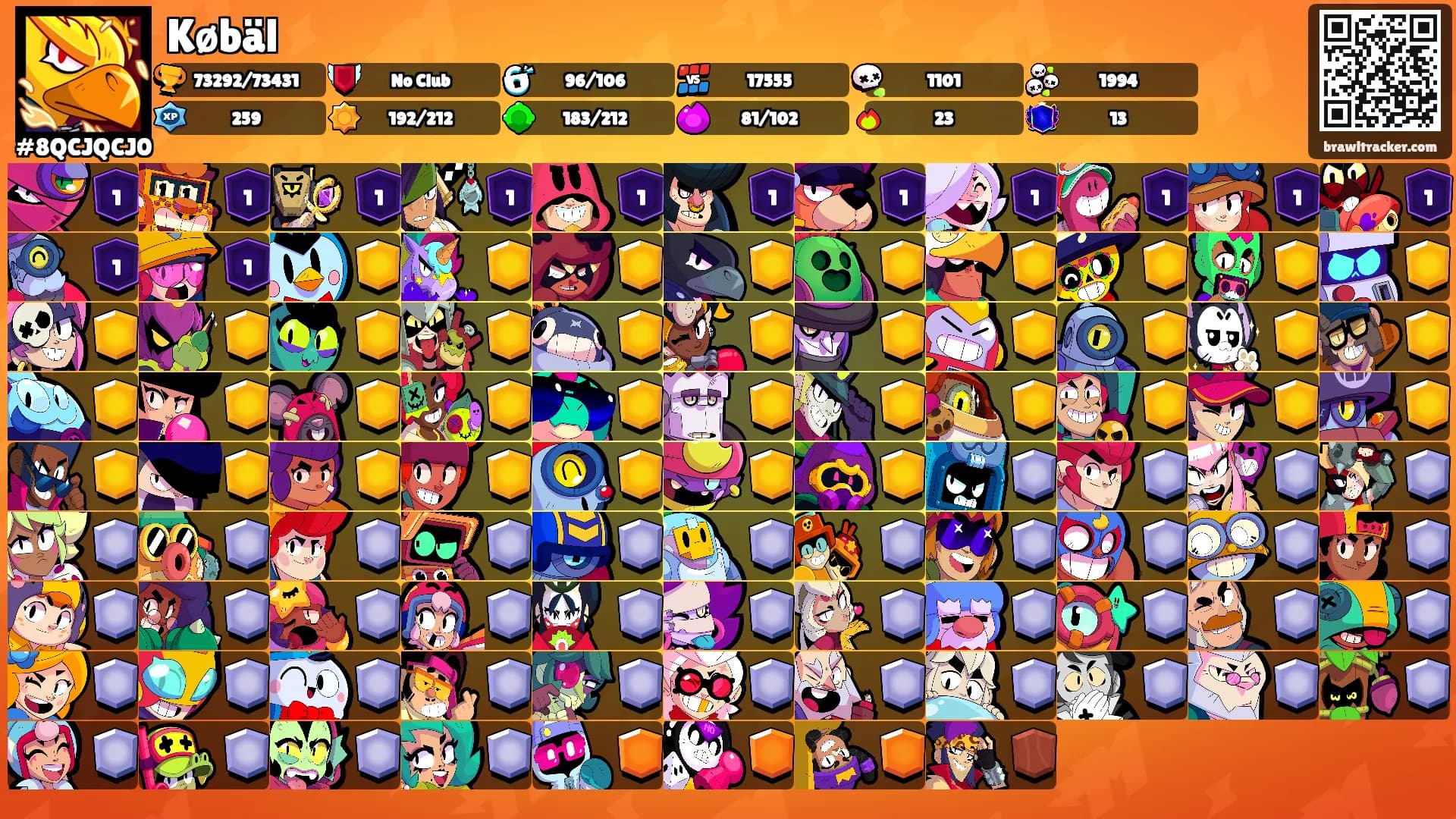 Købäl's Ranks
