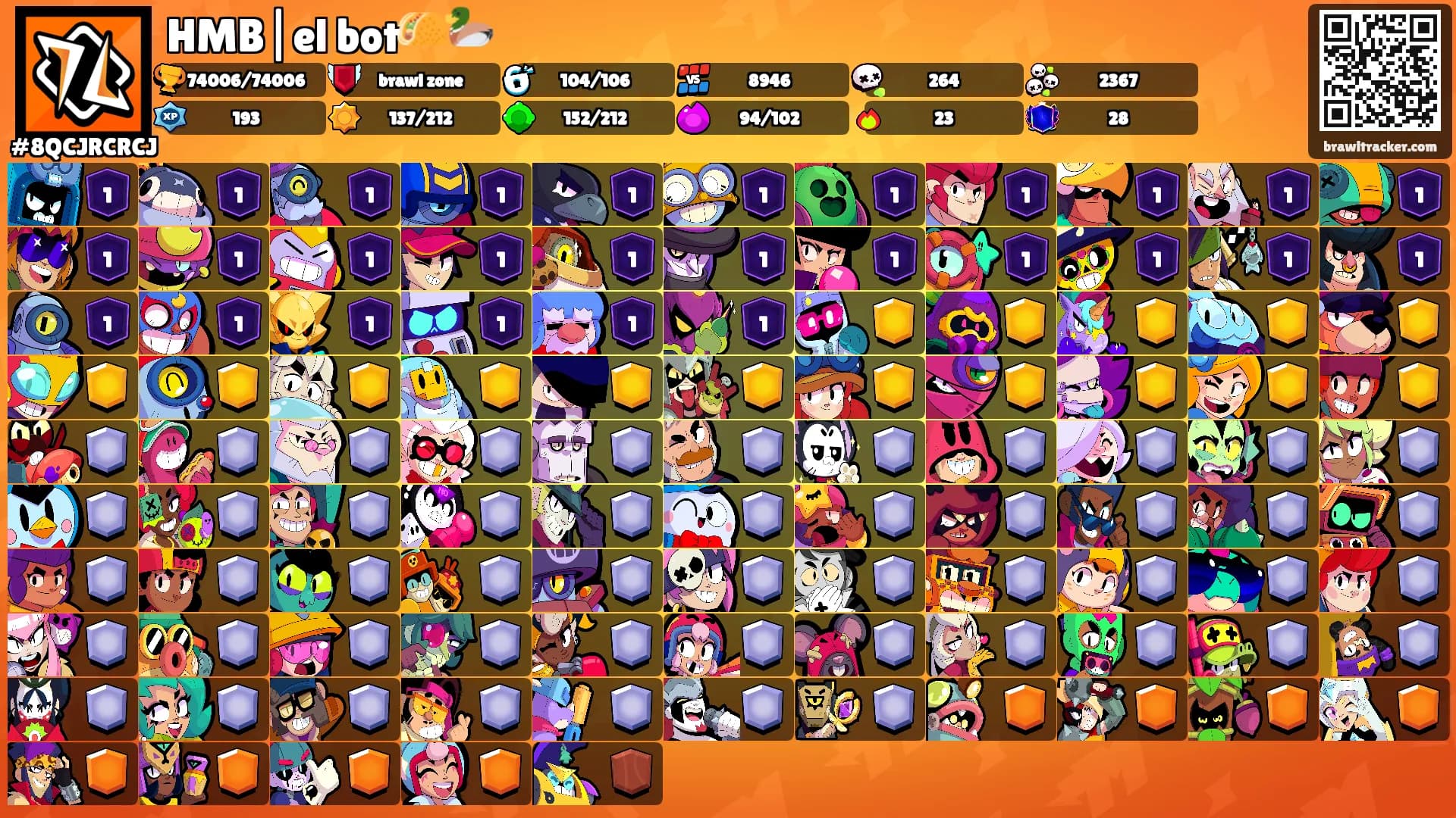 HMB|el bot🌮🦆's Ranks