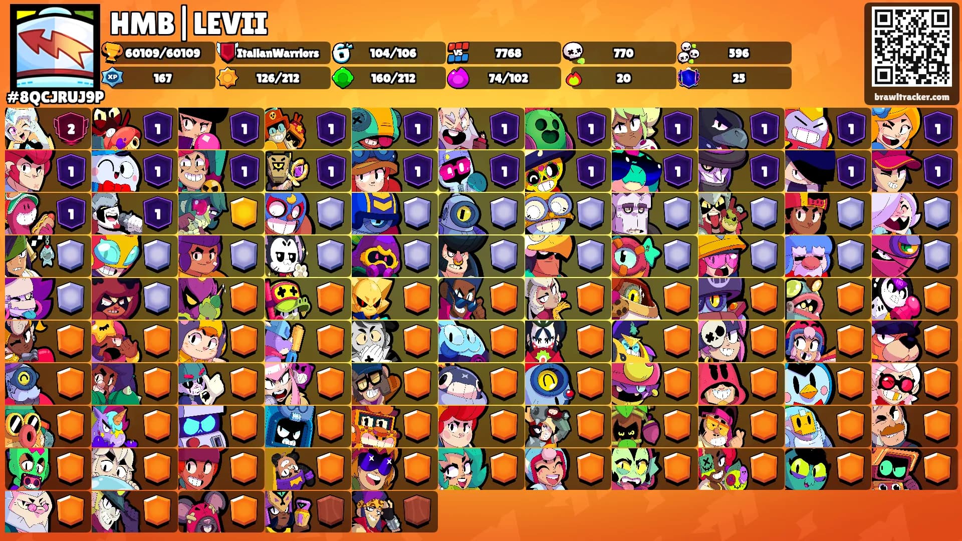 HMB|LEVII's Ranks