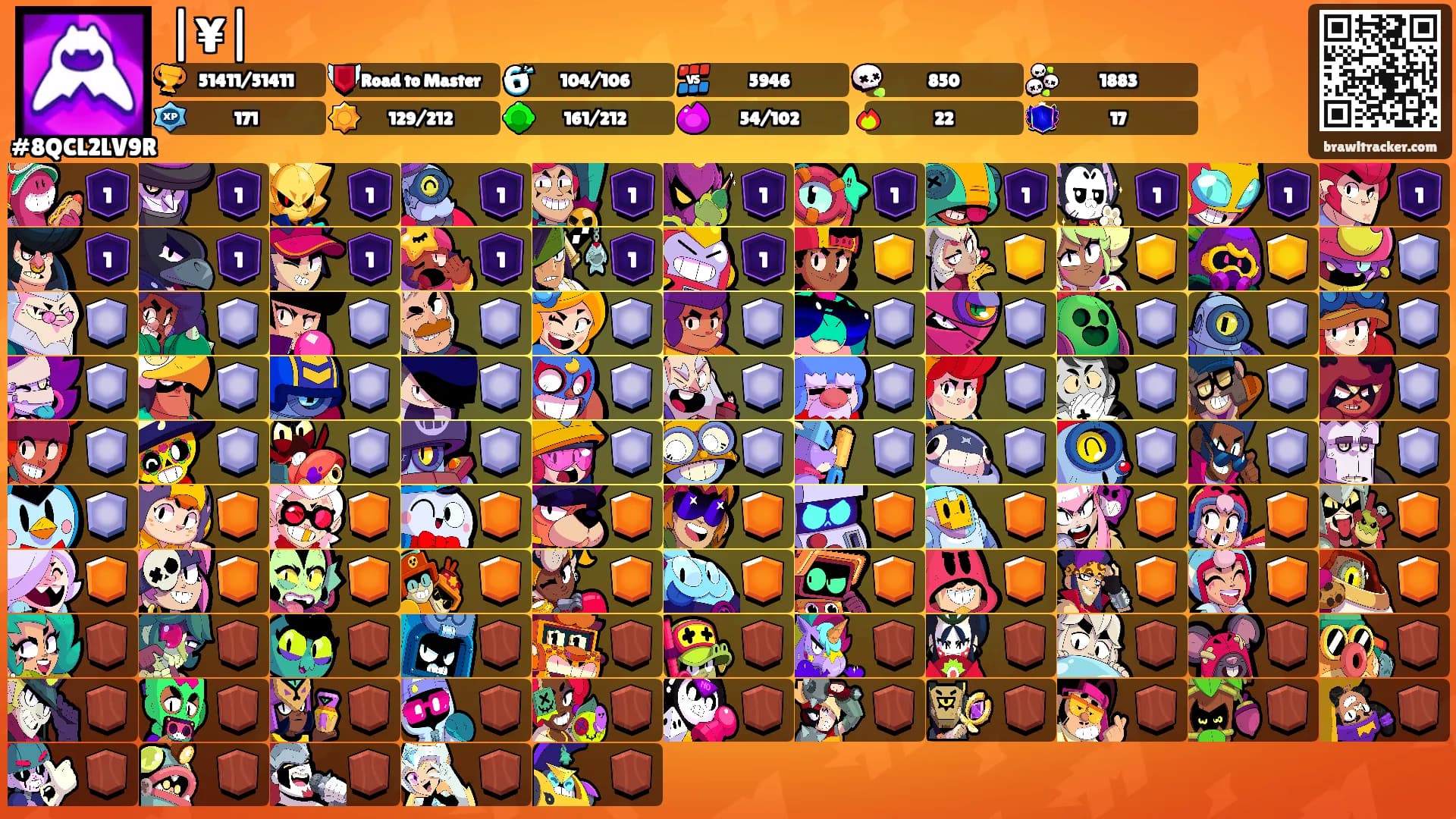 |¥|'s Ranks
