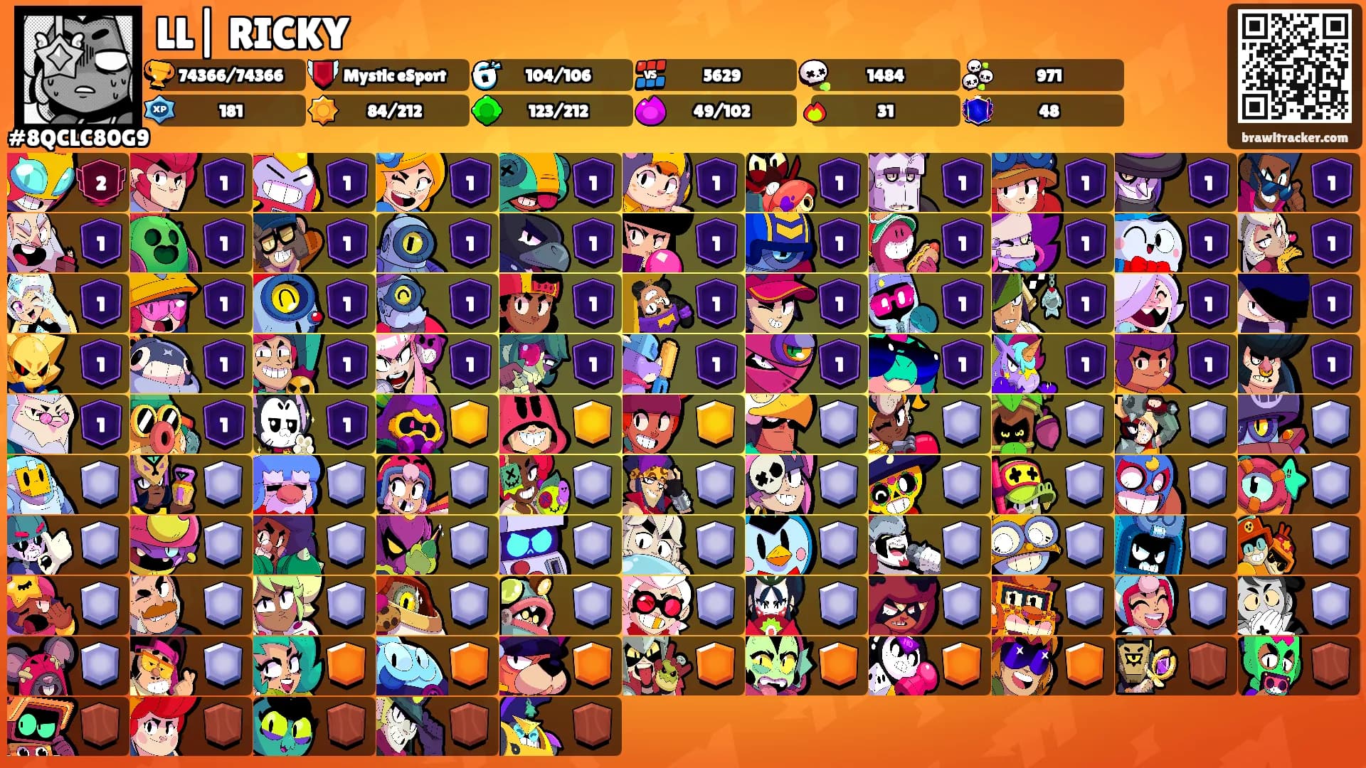 LL| RICKY's Ranks