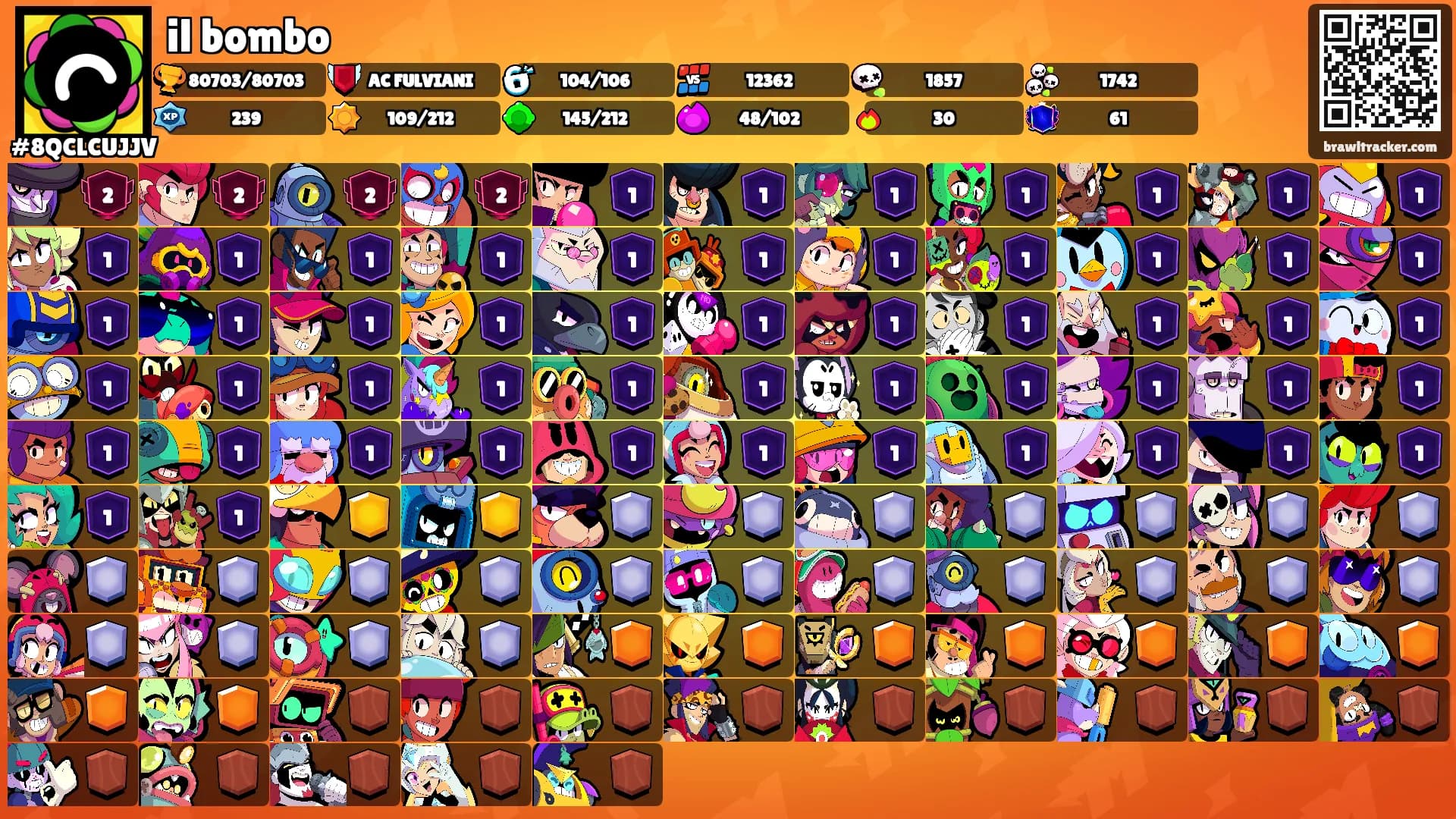 il bombo's Ranks