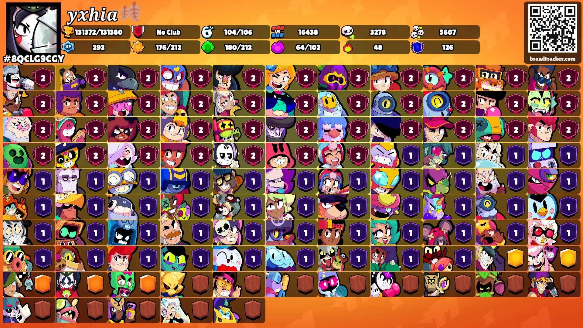 𝒚𝒙𝒉𝒊𝒂 🍂's Ranks