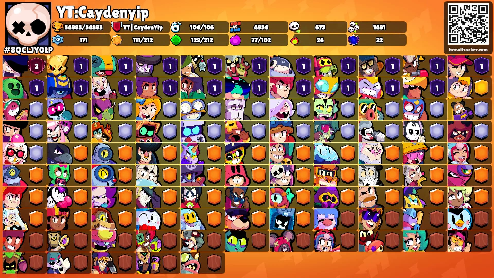 YT:Caydenyip's Ranks