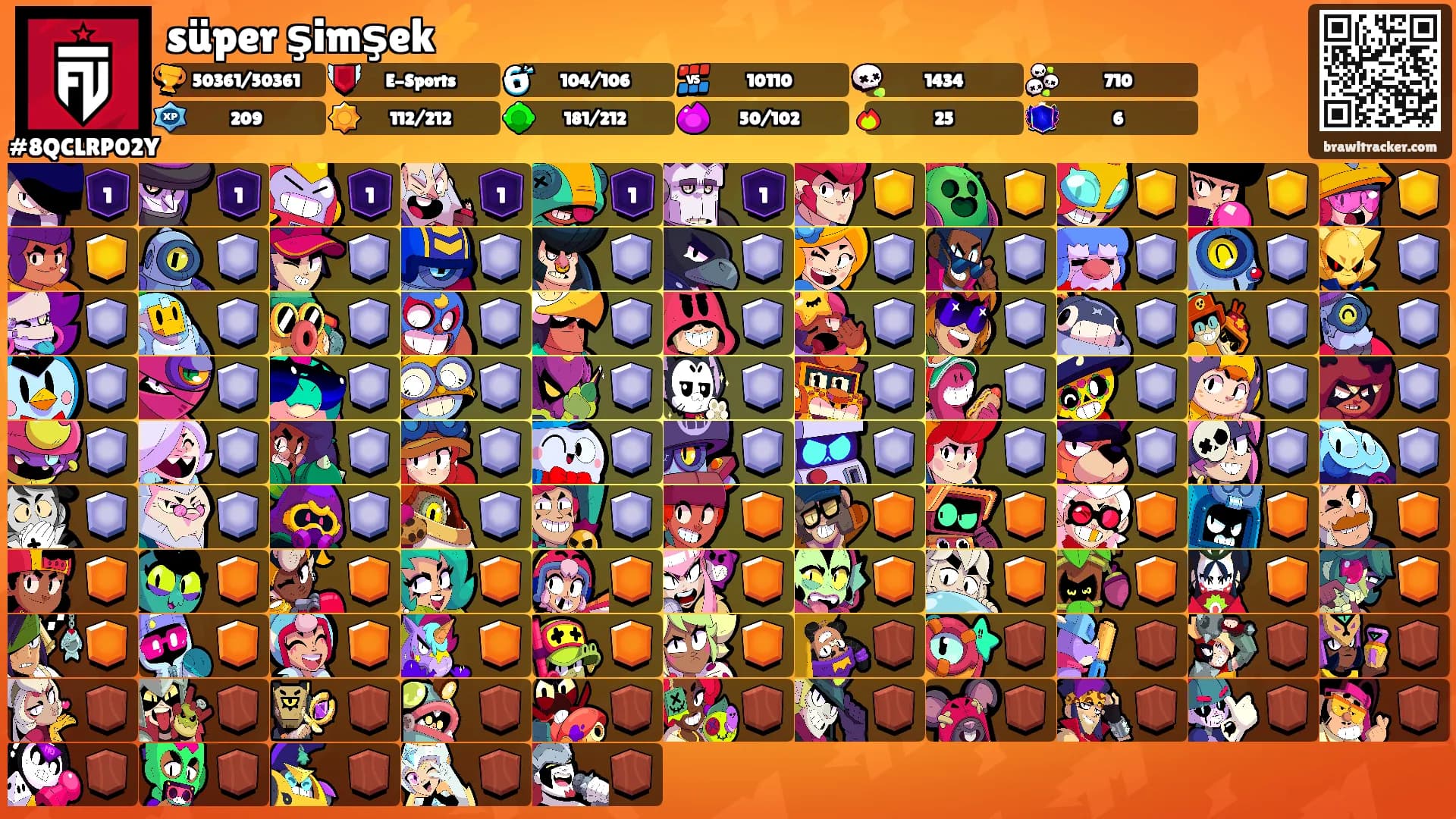 süper şimşek⚡'s Ranks