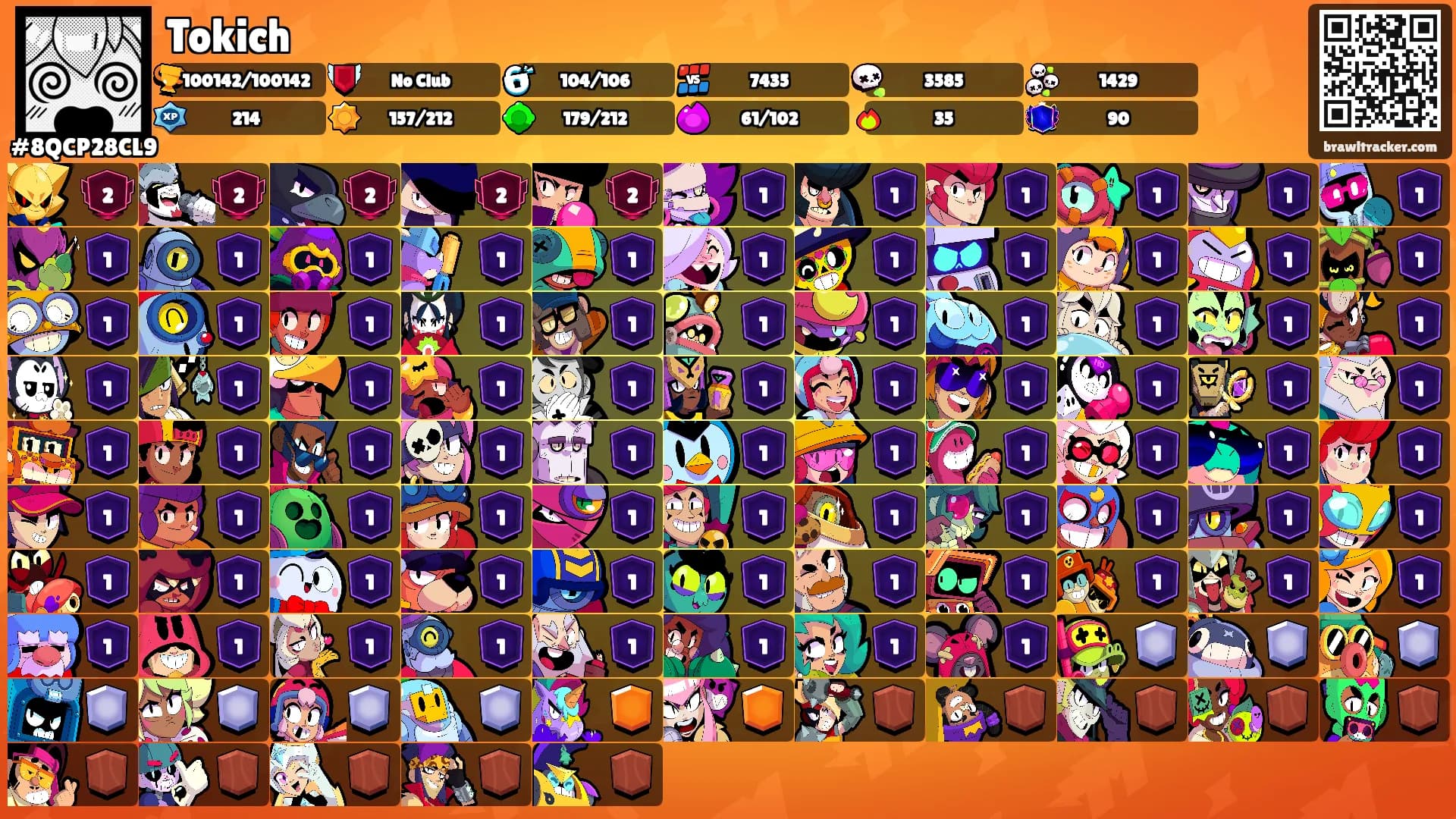 Tokich's Ranks
