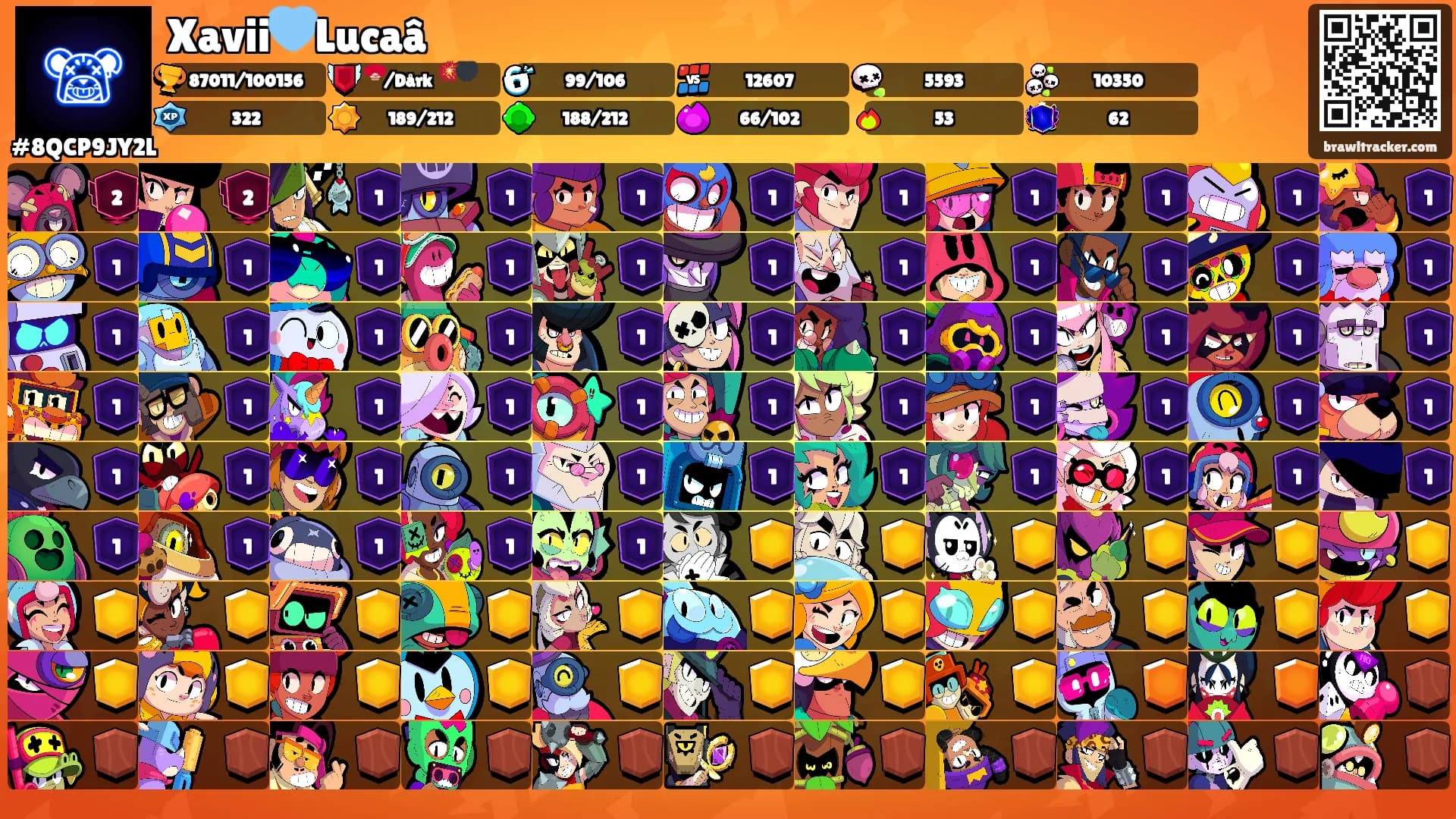 Xavii🩵Lucaâ's Ranks
