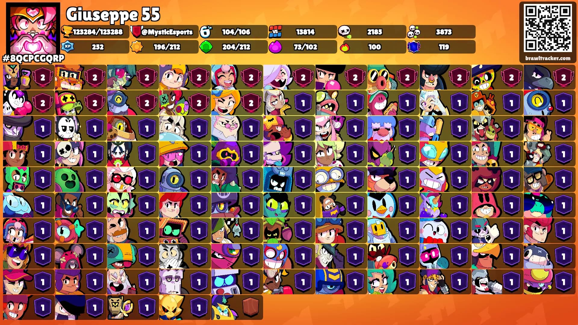 Giuseppe 55's Ranks
