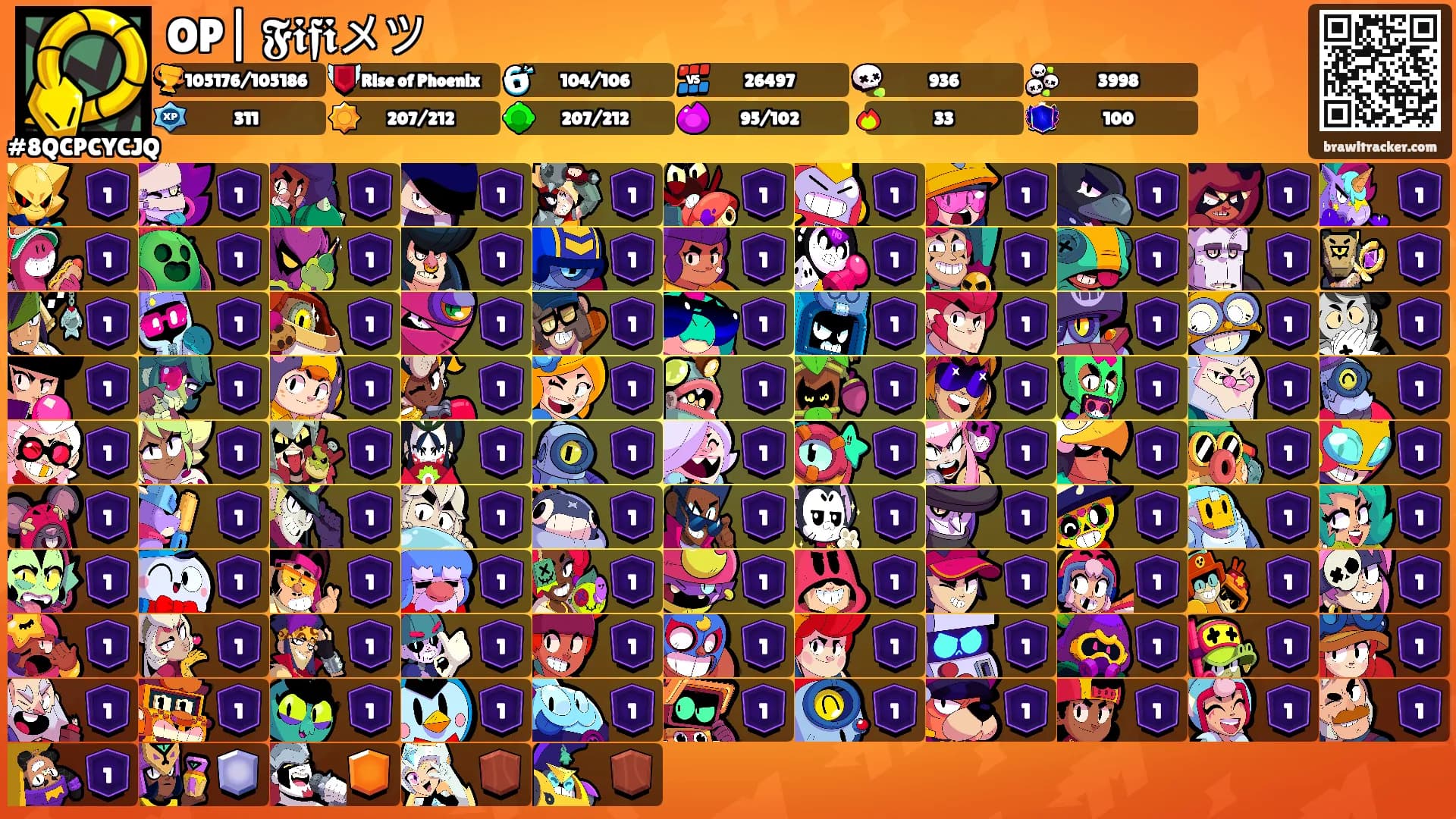 OP| 𝕱𝖎𝖋𝖎メツ's Ranks